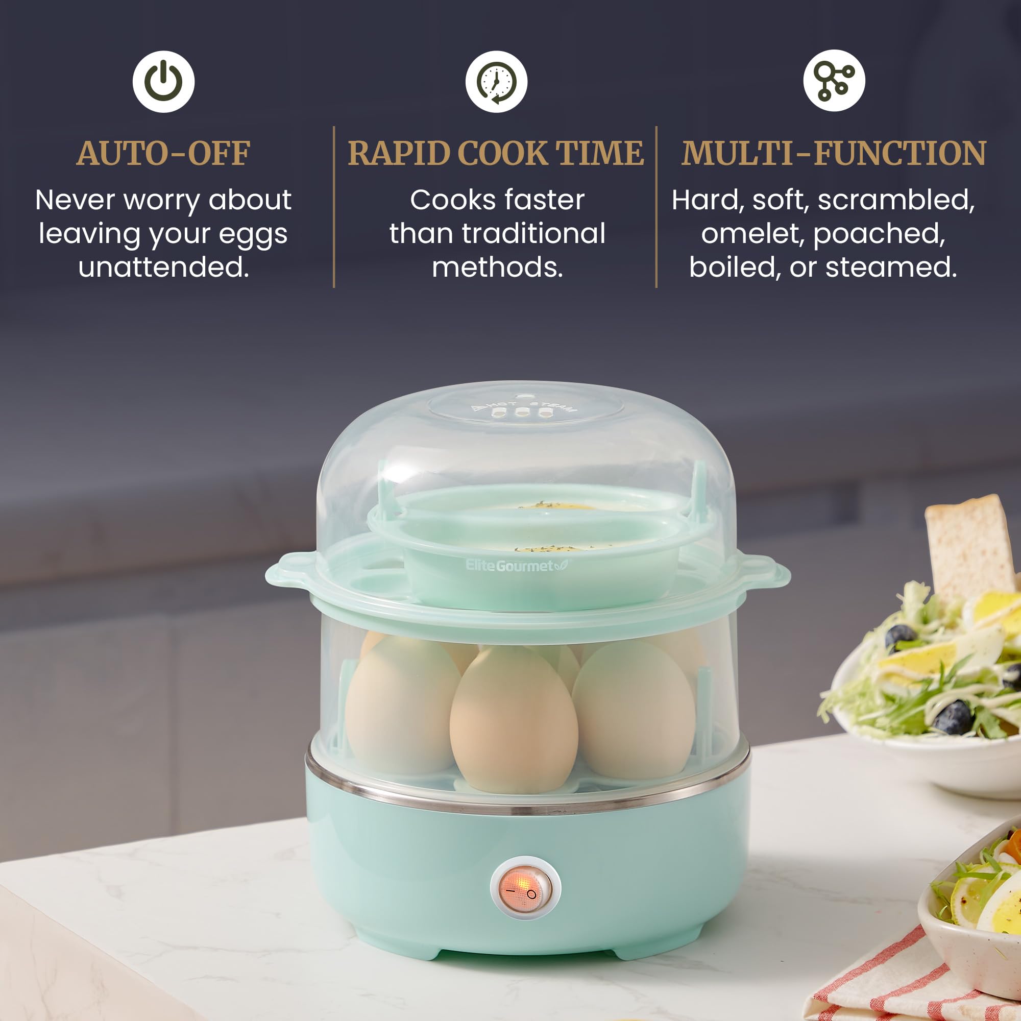 Elite Gourmet EGC115M Easy Egg Cooker Electric 7-Egg Capacity, Soft, Medium, Hard-Boiled Egg Cooker with Auto Shut-Off, Measuring Cup Included, BPA Free, Retro Mint