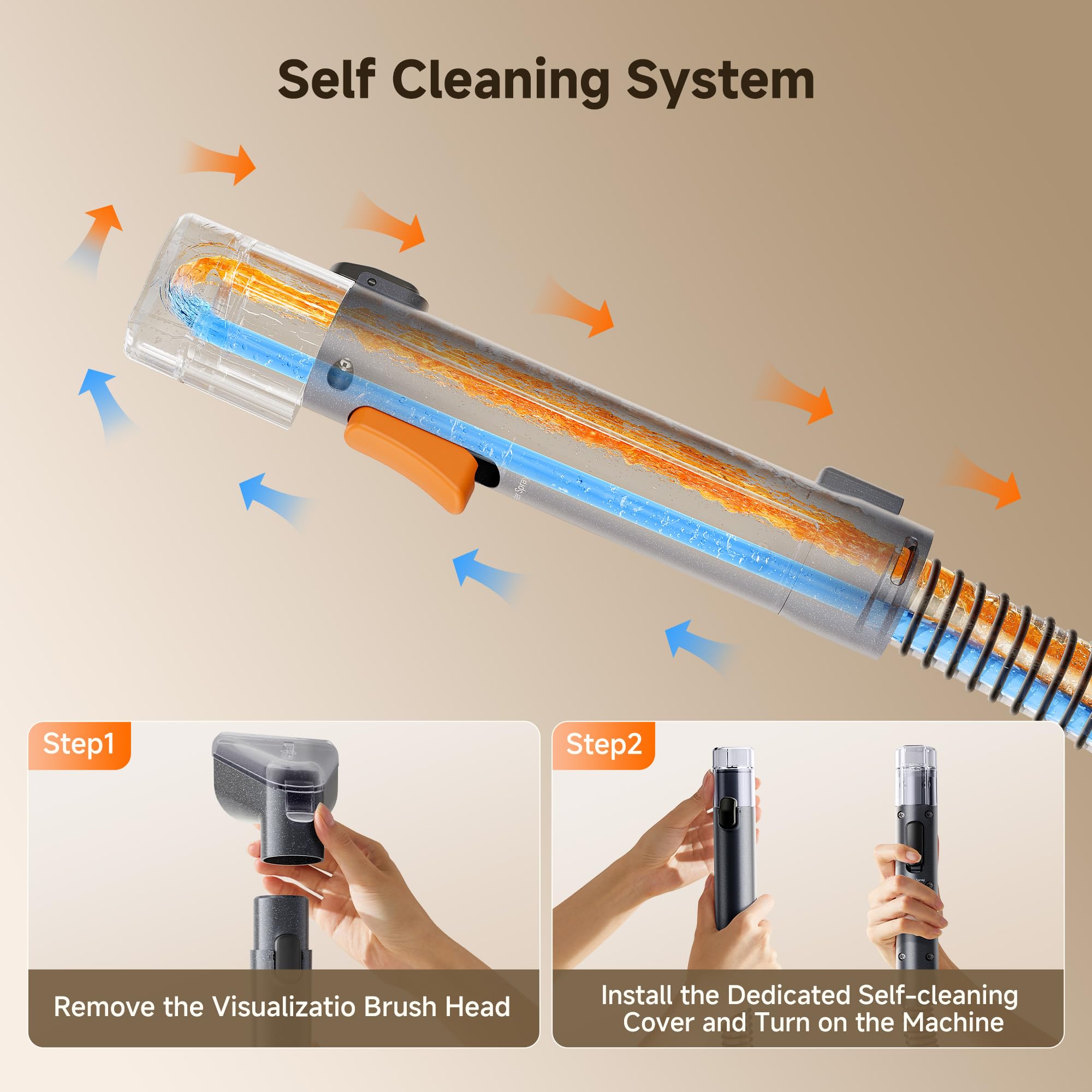 Uwant Portable Carpet and Upholstery for Deep Cleaner, 18Kpa Carpet Cleaner Machine for Cars, Pets with Cleaning Tool and Self Cleaning for Spot, Rug, Couch Set of 1