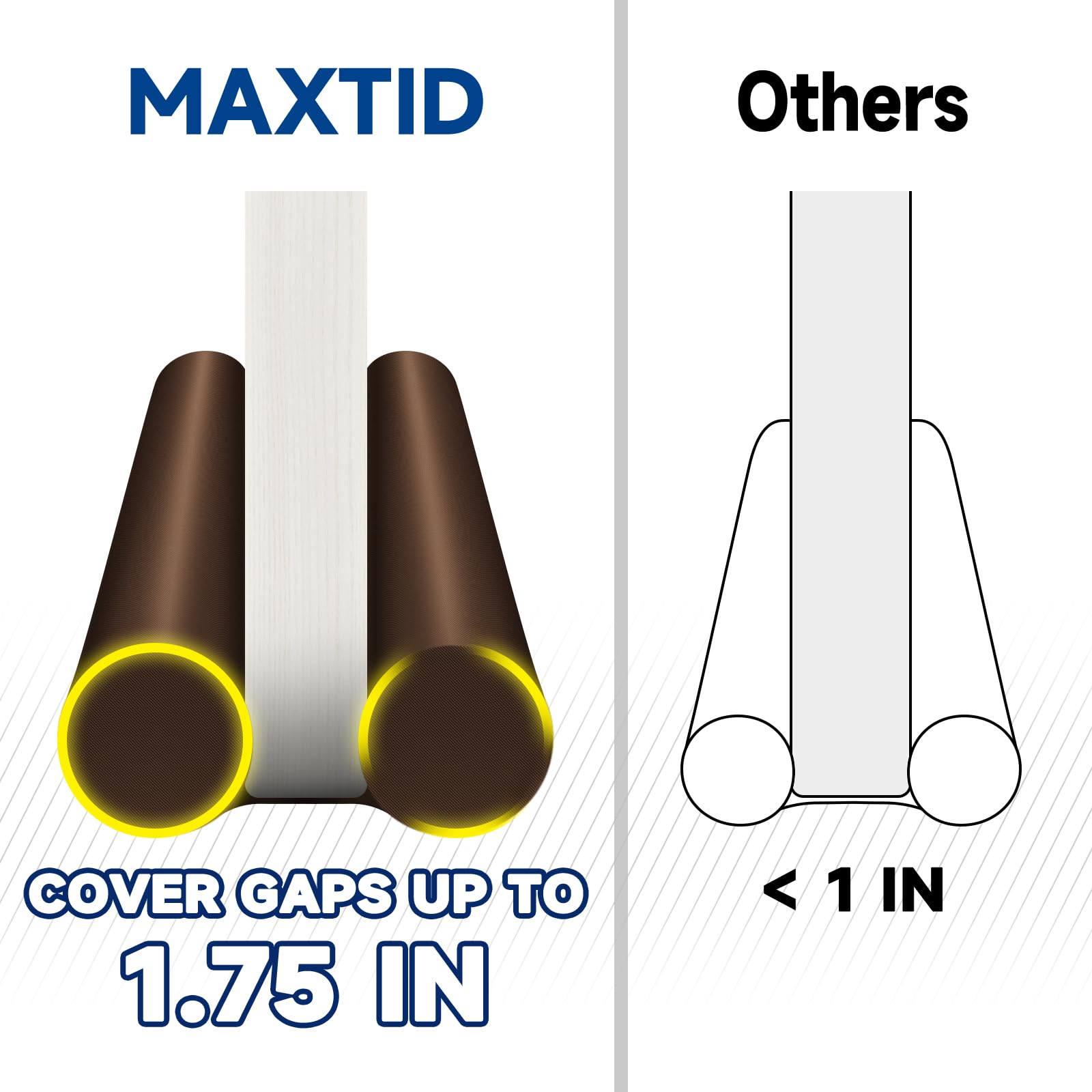 MAXTID Large Door Draft Stopper for Bottom of Doors 36” Under Door Sweep Noise Blocker Black Gap Stoppers Adjustable Doors Seal Sweep Guard Draft, Window Breeze Stoppers, Home Essentials Gadgets