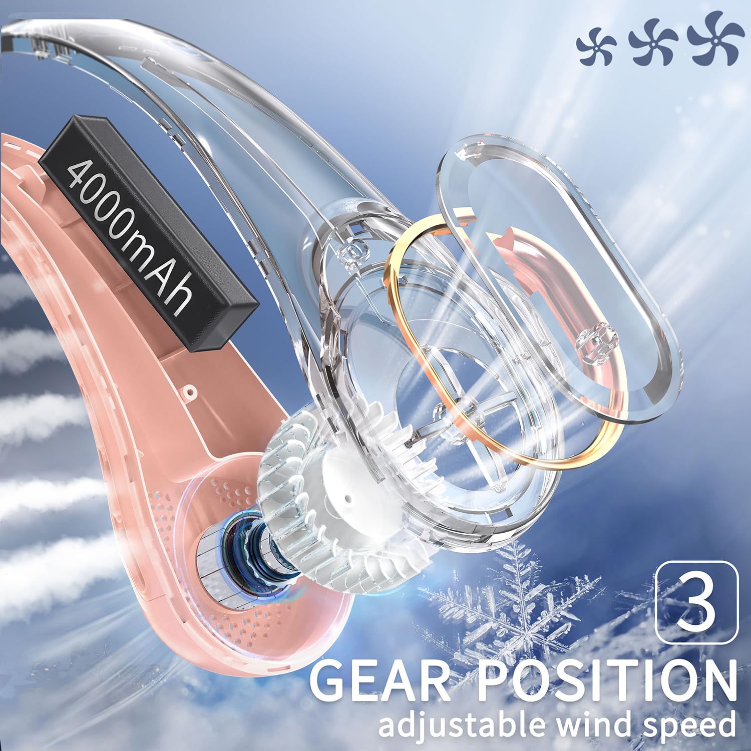 FrSara Neck Fan, Portable Personal Fan Strong Wind, 4000mAh, Air Volume,360° Cooling, No Hair Twisting, Air Volume On 2 Sides, Non-Slip, Quick Charge, Long Use Time, Birthday Gift for Women, Dad, Men