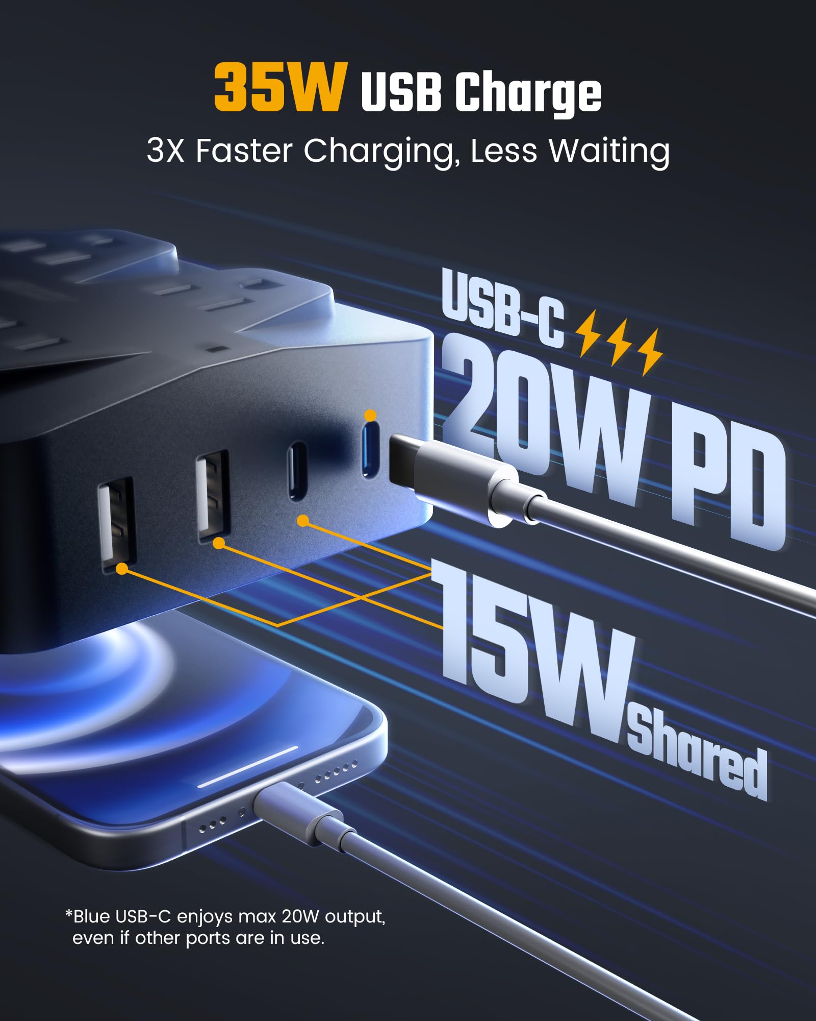10Ft Extension Cord with Multiple Outlets, Flat Plug Surge Protector Power Strip 10 Ft Long Cord, 8 Outlets & 4 USB Ports (2 USB C), Desk Charging Station for Home Office, College Dorm Room Essentials