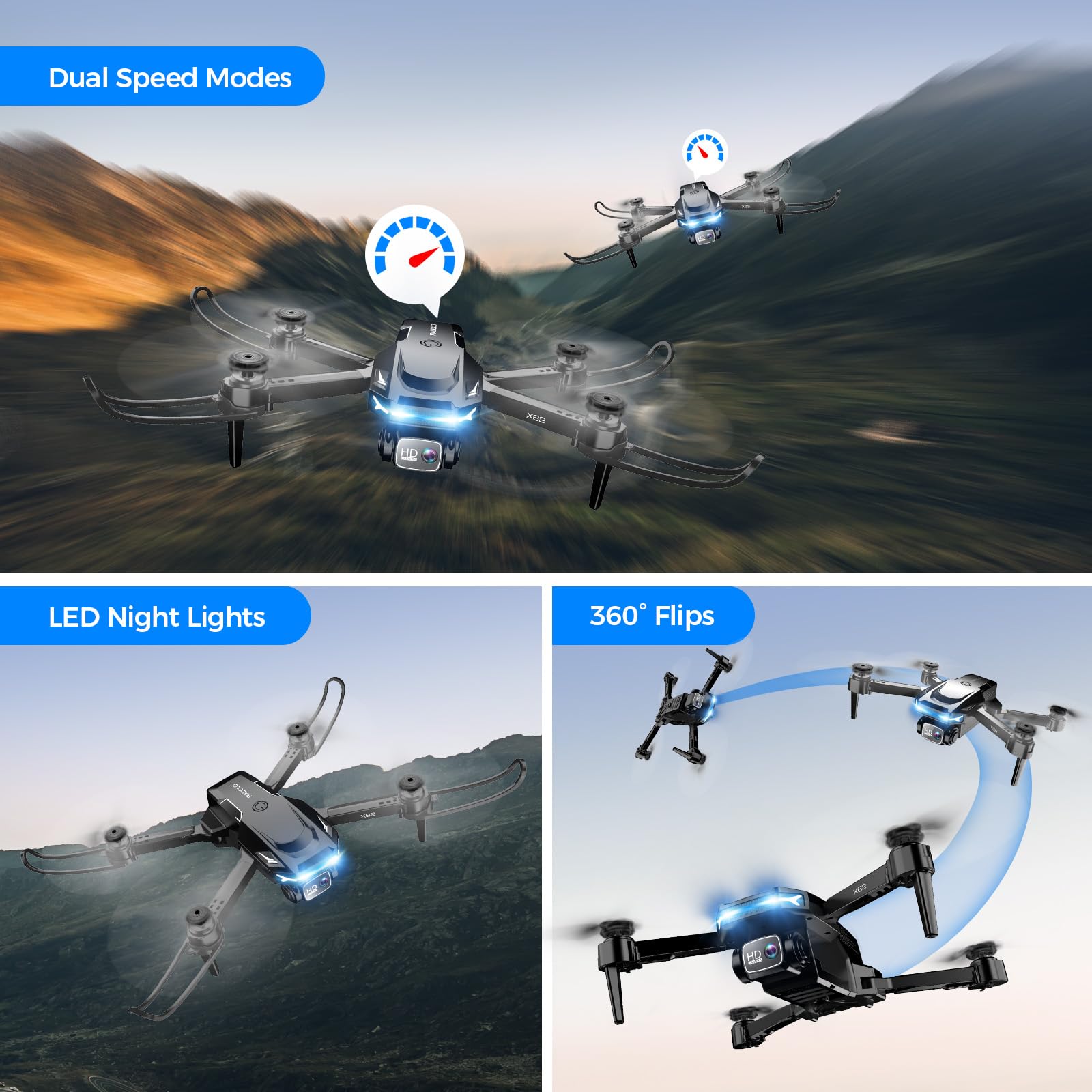 Drone with Camera - Drone with Screen on Controller for Beginners, Foldable Remote Control Quadcopter with Gesture Control, 3D Flip, One Key Start, Emergency Stop, 2 Batteries, Easier to use