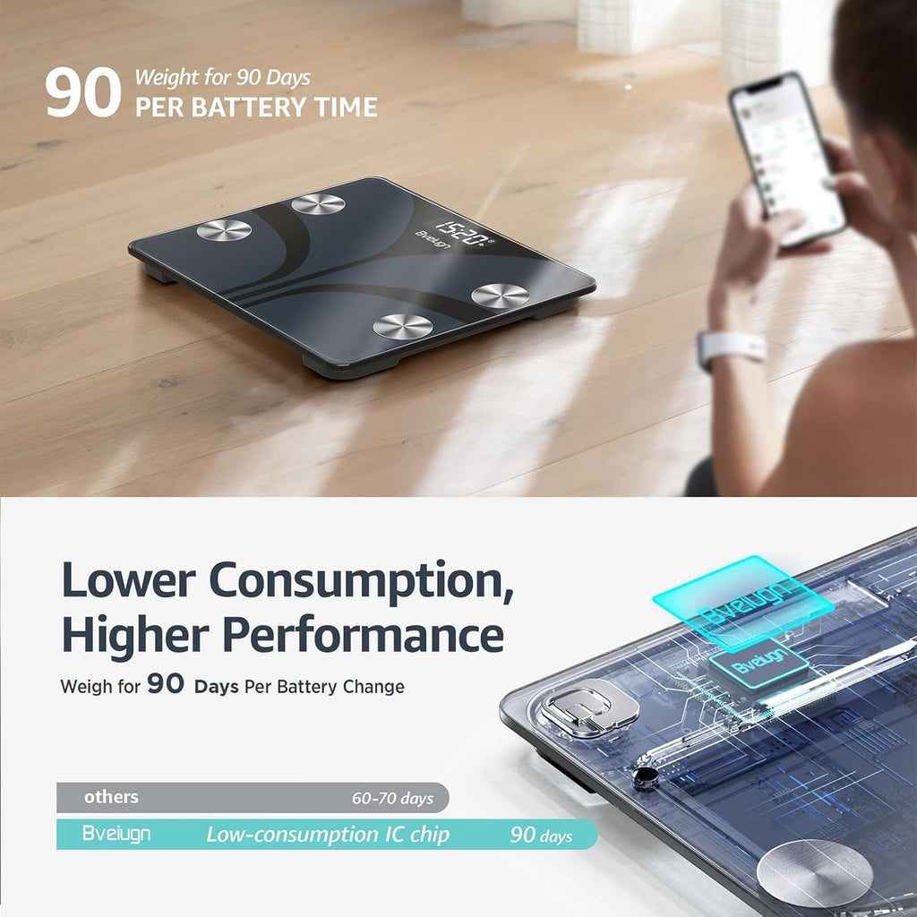 Posture Body Fat Scale, Extra Large Display Digital Bathroom Wireless Weight Scale Composition Analyzer with Heart Rate Heart Index & Body Shape Index with Free APP 400Lb Black