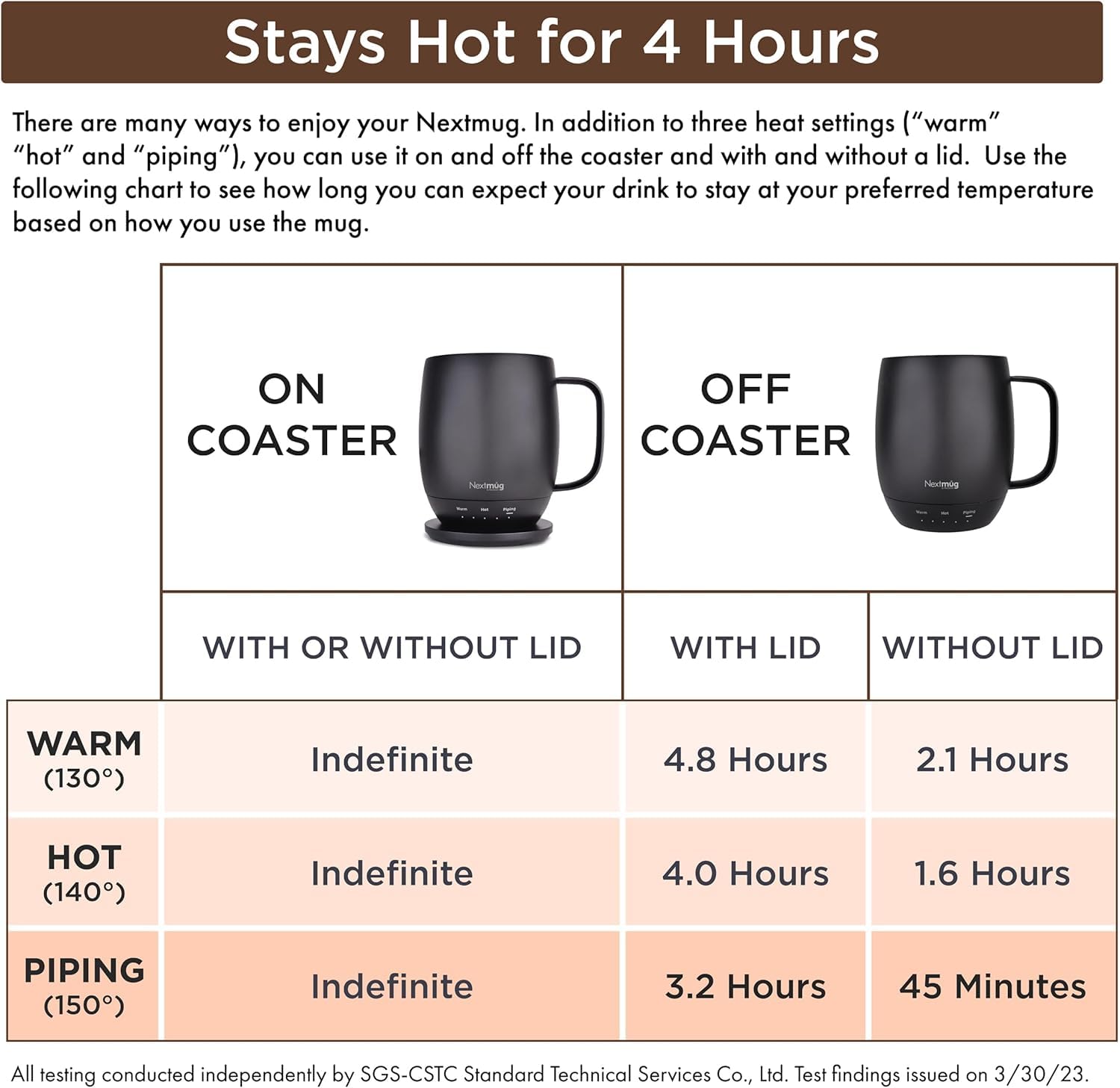 Nextmug - Temperature-Controlled, Self-Heating Coffee Mug (Slate Blue - 14 oz.)