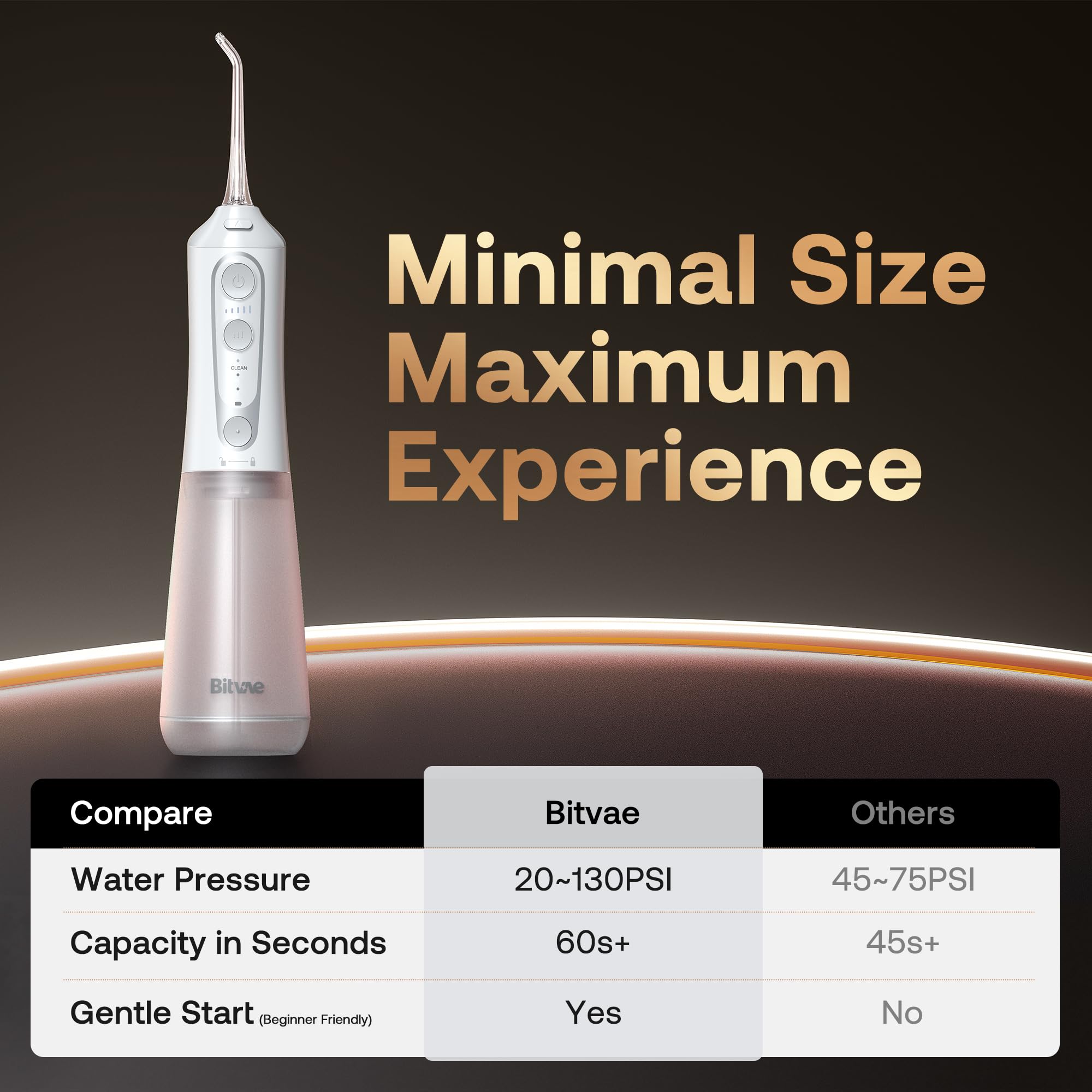 Bitvae Water Dental Flosser for Teeth, Cordless Water Teeth Cleaner Picks, 3 Modes 5 Intensities, IPX7 Waterproof, Rechargeable Water Dental Picks for Cleaning - Black
