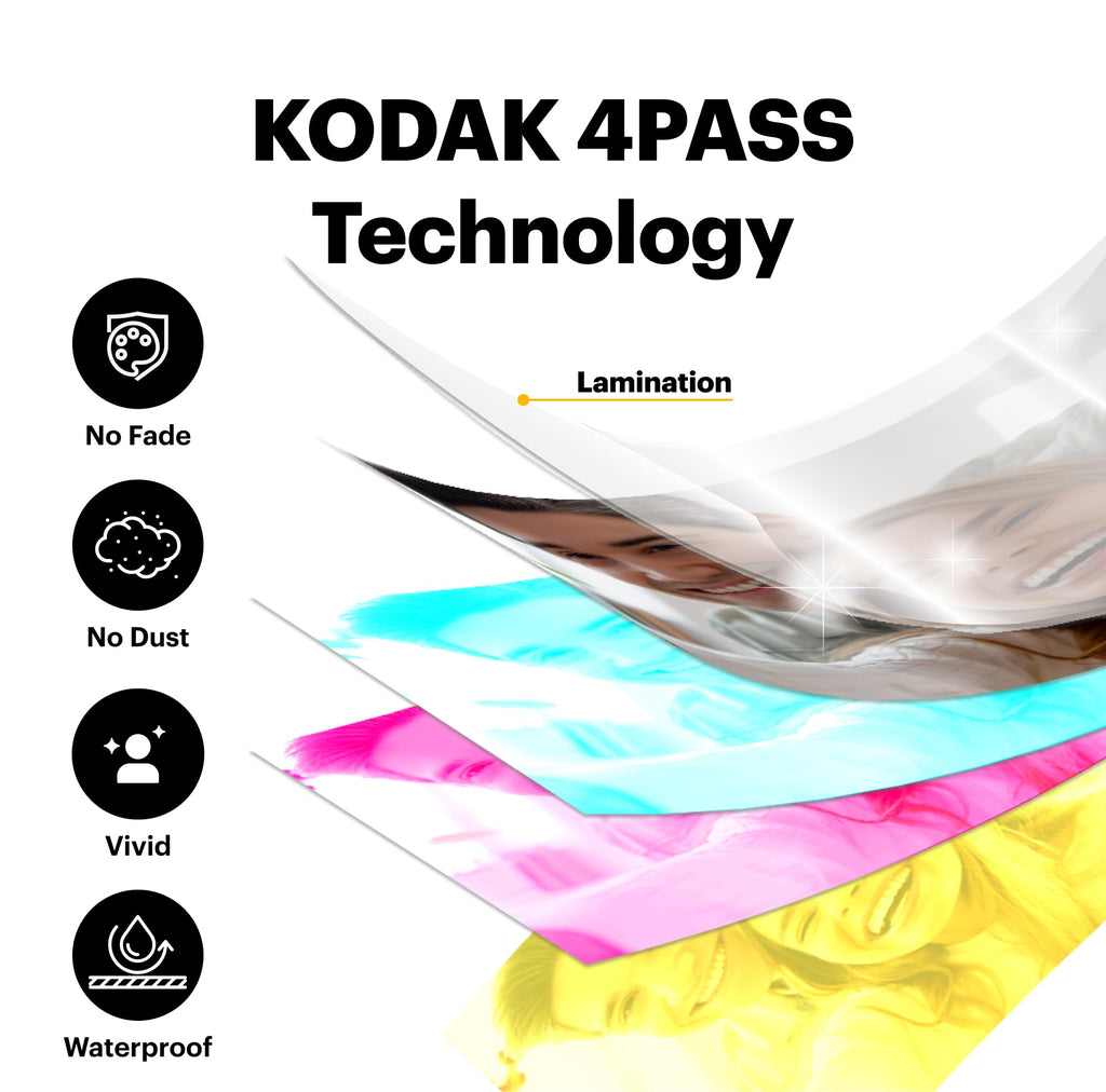 KODAK Dock Plus 4x6'' Photo Printer, 50 Sheets, Docking & Bluetooth Smartphone Printer for iPhone & Android, Instant Color Prints, 4PASS Dye Sublimation