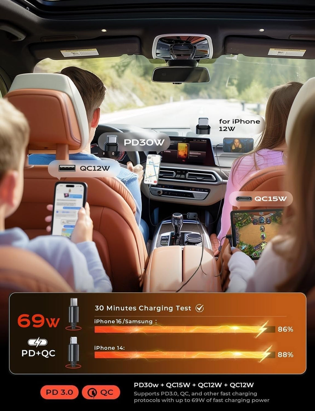 LISEN Retractable Car Charger, Gifts for Mothers Day 2026, 84W Car Charger USB C Fast Charge, Gifts for Mom Dad Him Her, Travel Essentials Car Accessories for Men Women Gifts for iPhone 17 16 15 14 13