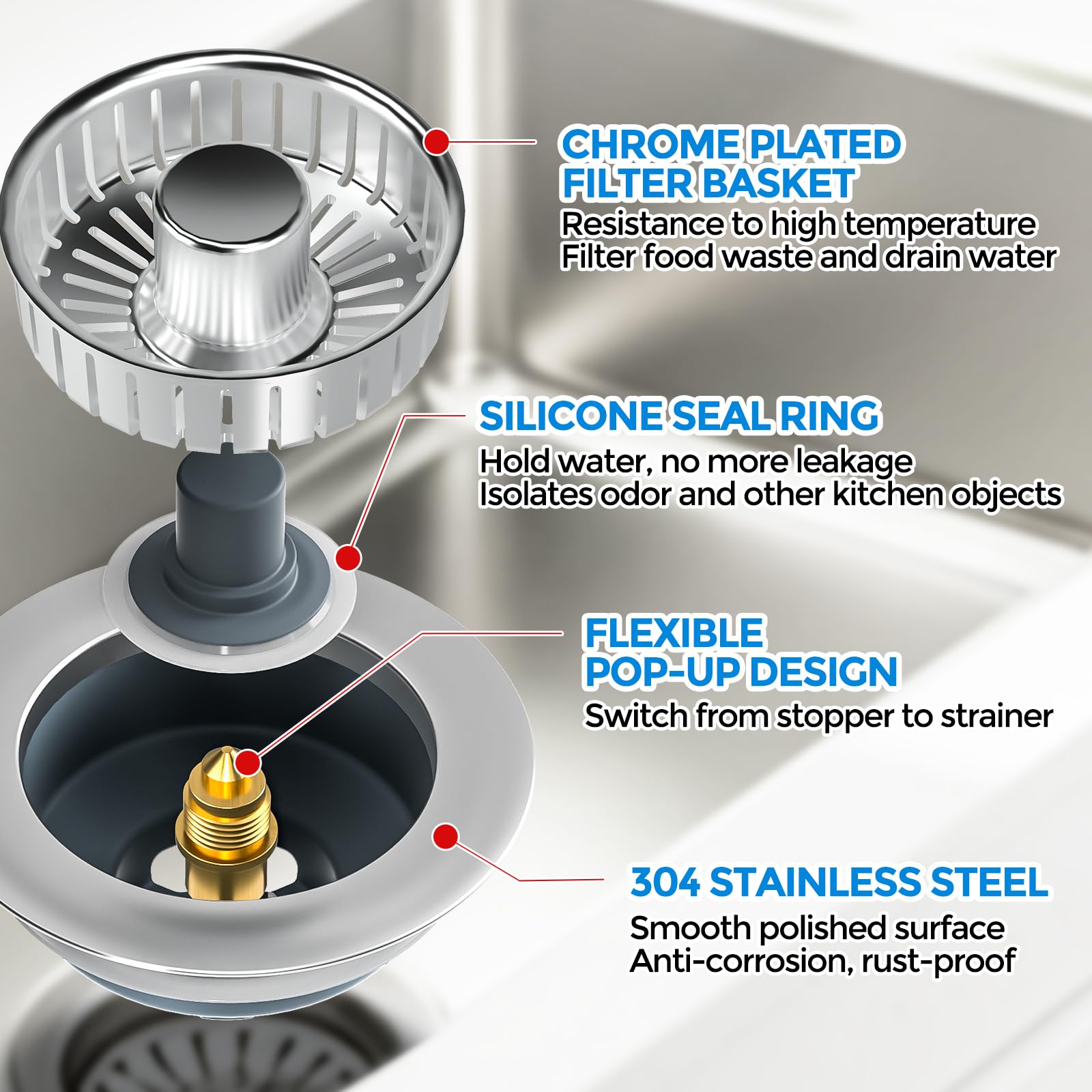 Sink Drain Strainer - Sink Stopper Kitchen Drain, 3 in 1 Kitchen Sink Drain Strainer with Anti-Clogging Basket, Kitchen Gadgets Clearance Sink Accessories, Fit US Standard 3-1/2'' Sink Hole, Silver