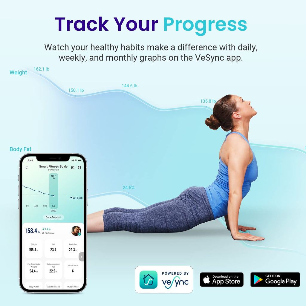 Etekcity Smart Scale for Body Weight, FSA&HSA Eligible, Bathroom Digital Weighing Scale with BMI, Body Fat, Muscle Mass, Accurate Bluetooth Home User Health Equipment Sync Apps, LED, Tempered glass