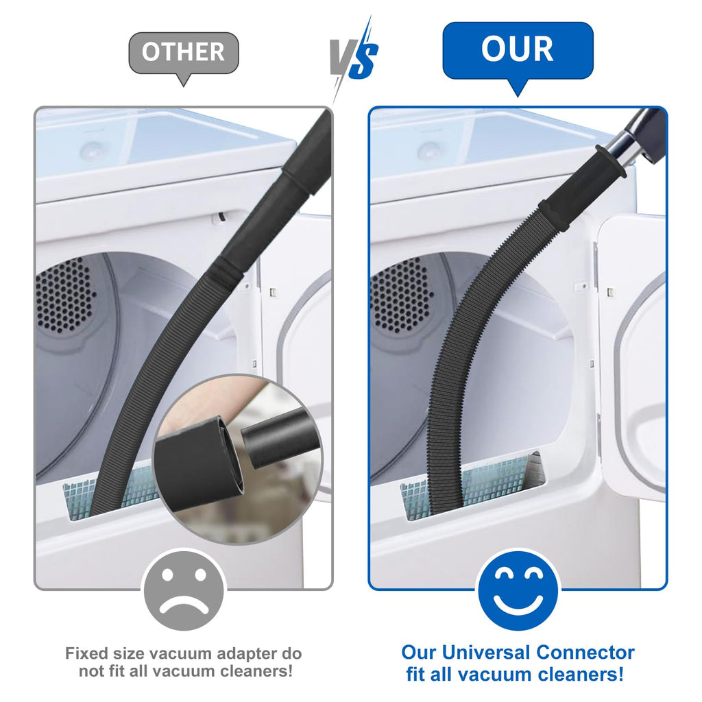 Sealegend Dryer Vent Cleaner Kit Vacuum Hose Attachment Compatible with Most Vacuum Cleaner, Quickly Lint Remover Cleaning Supplies