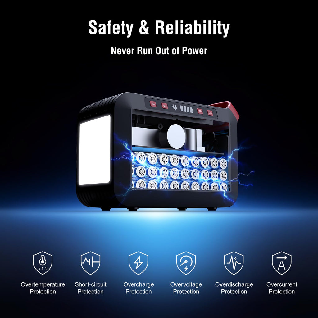 MARBERO Portable Power Station 88Wh Camping Lithium Battery Solar Generator Fast Charging with AC Outlet 120W Peak Power Bank(Solar Panel Optional) for Home Backup Outdoor Emergency RV Van Hunting