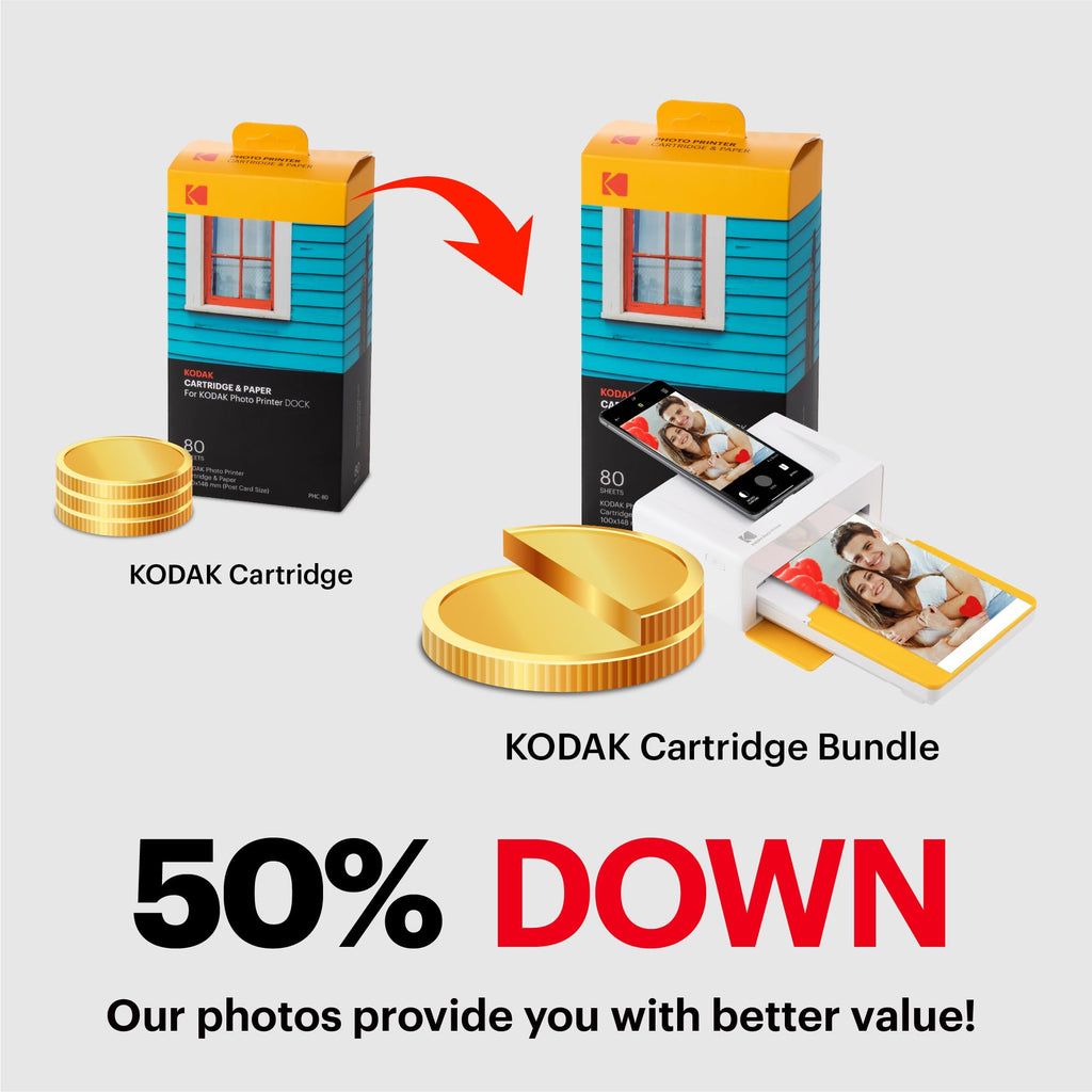 KODAK Dock Plus 4x6'' Photo Printer, 50 Sheets, Docking & Bluetooth Smartphone Printer for iPhone & Android, Instant Color Prints, 4PASS Dye Sublimation
