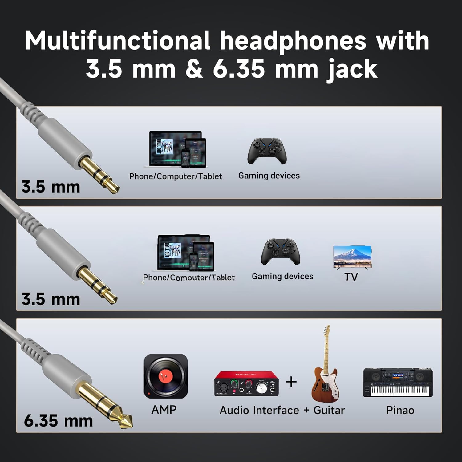 OneOdio Wired Over Ear Headphones Hi-Res Studio Monitor & Mixing DJ Stereo Headsets with 50mm Drivers and 1/4 to 3.5mm Jack for AMP Computer Recording Podcast Keyboard Guitar Laptop - Black