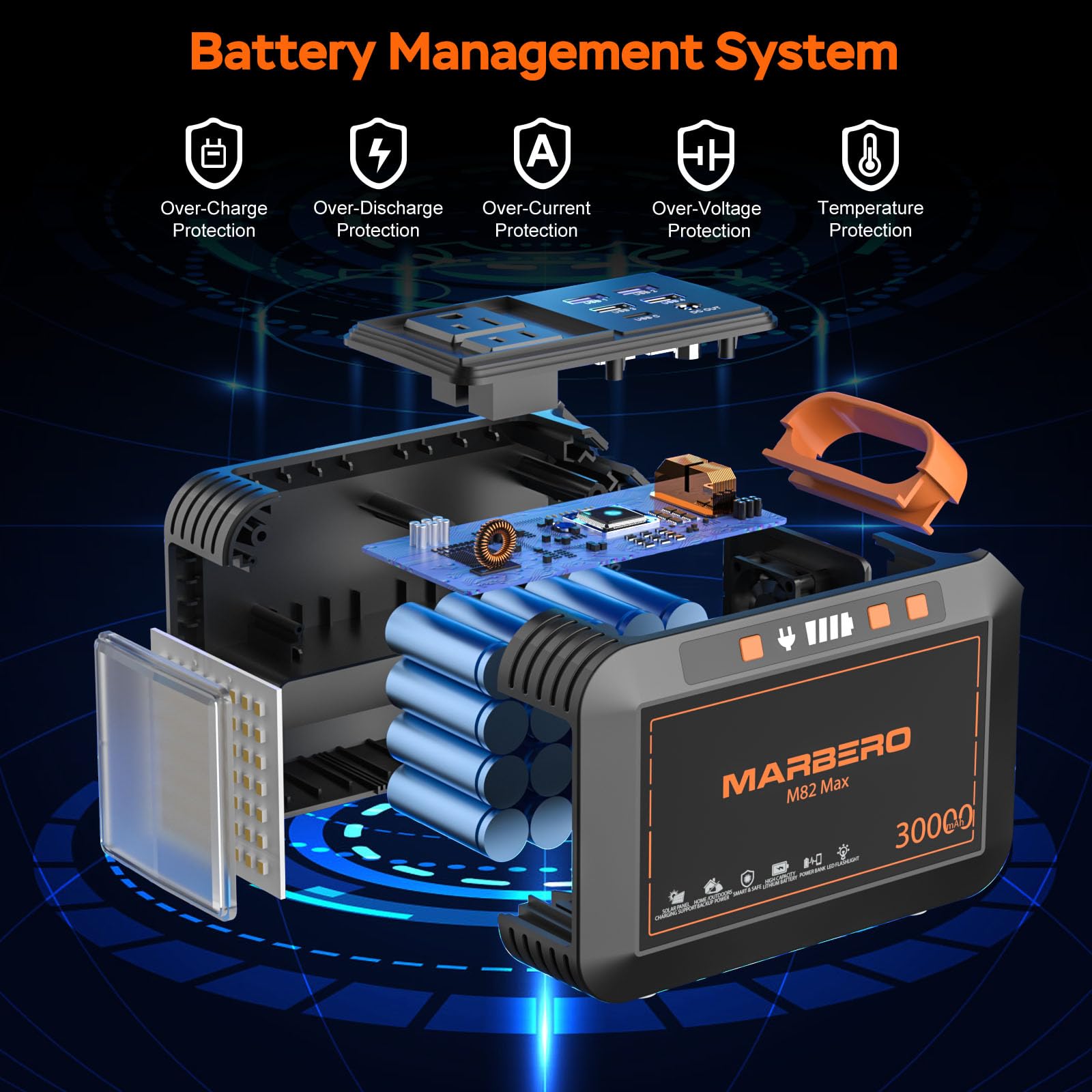 MARBERO Portable Power Station 88Wh Camping Lithium Battery Solar Generator Fast Charging with AC Outlet 120W Peak Power Bank(Solar Panel Optional) for Home Backup Outdoor Emergency RV Van Hunting
