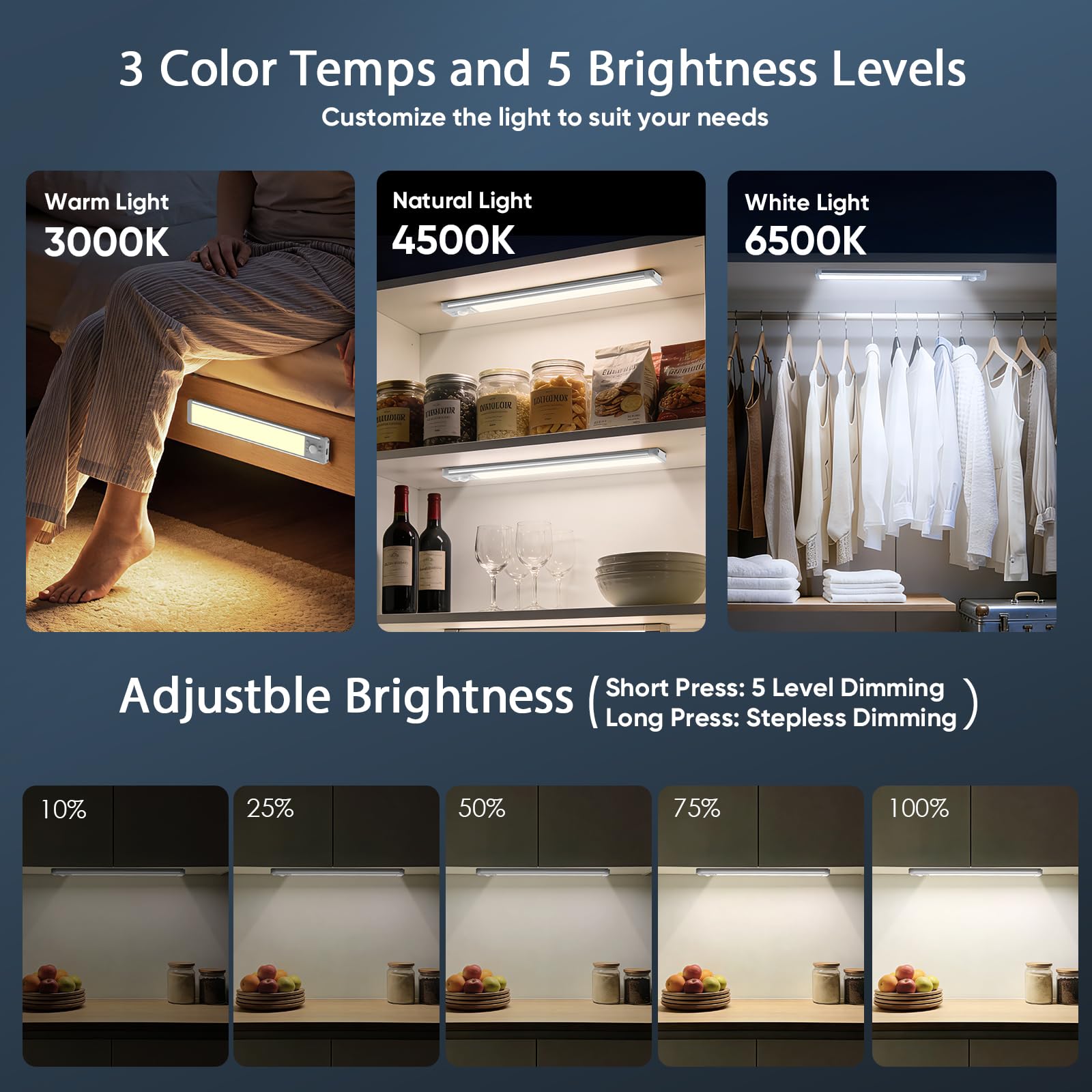 Under Cabinet Lighting, 14.7" Rechargeable Motion Sensor Light Indoor, 2 Pack Magnetic Dimmable Closet Lights, Wireless Under Counter Lights for Kitchen, Stairs,Hallway
