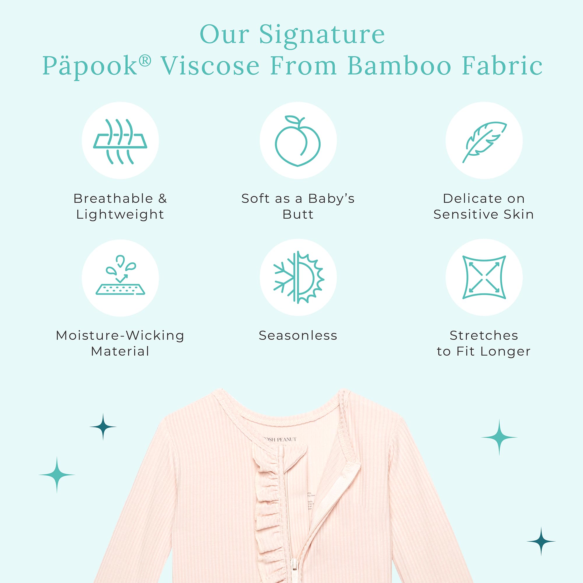 Posh Peanut Footie Pajamas for Baby Girls – Sleepers in Ultra-Soft Viscose from Bamboo with 2-Way Zipper & Ruffle Trim