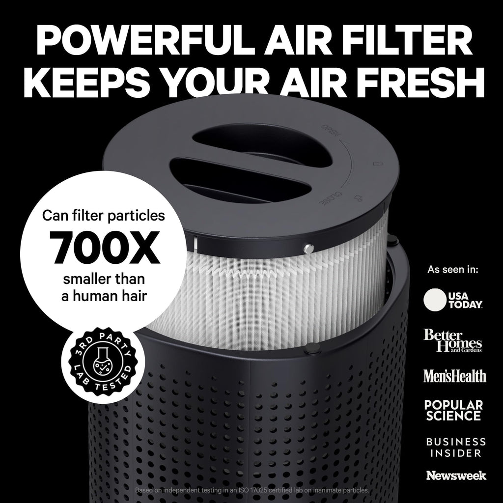 PuroAir 240 HEPA Air Purifiers for Home Large Rooms - Covers Up to 1,000 Sq Ft - Filters Up to 99.9% of Pollutants, Smoke, Pollen, Dust - Quiet HEPA Air Filter - Air Purifiers for Bedroom