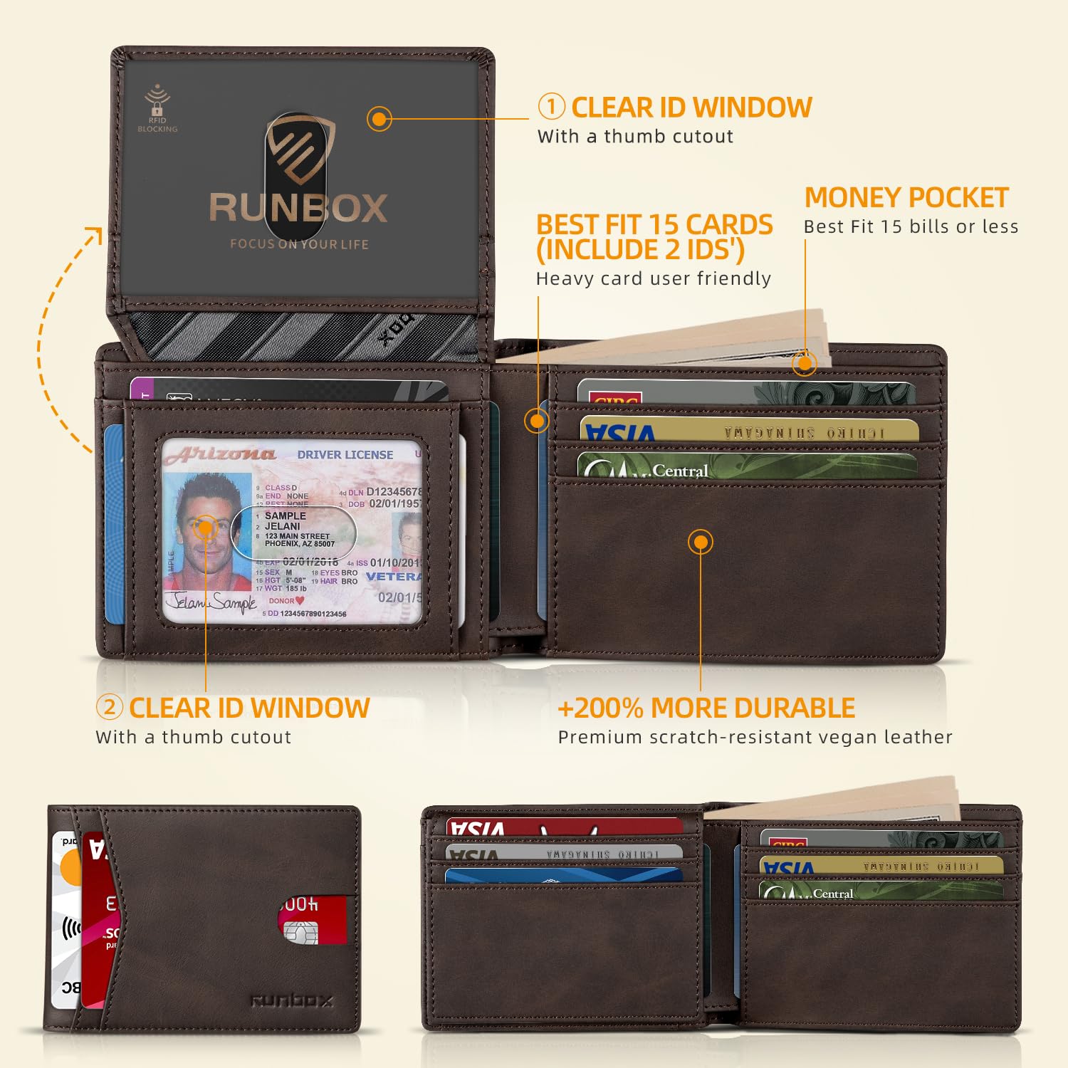 RUNBOX Wallet for Men Slim Rfid Leather 2 ID Window With Gift Box | Slim, Rfid, 2 ID Window, With Gift Box, Slim, Rfid