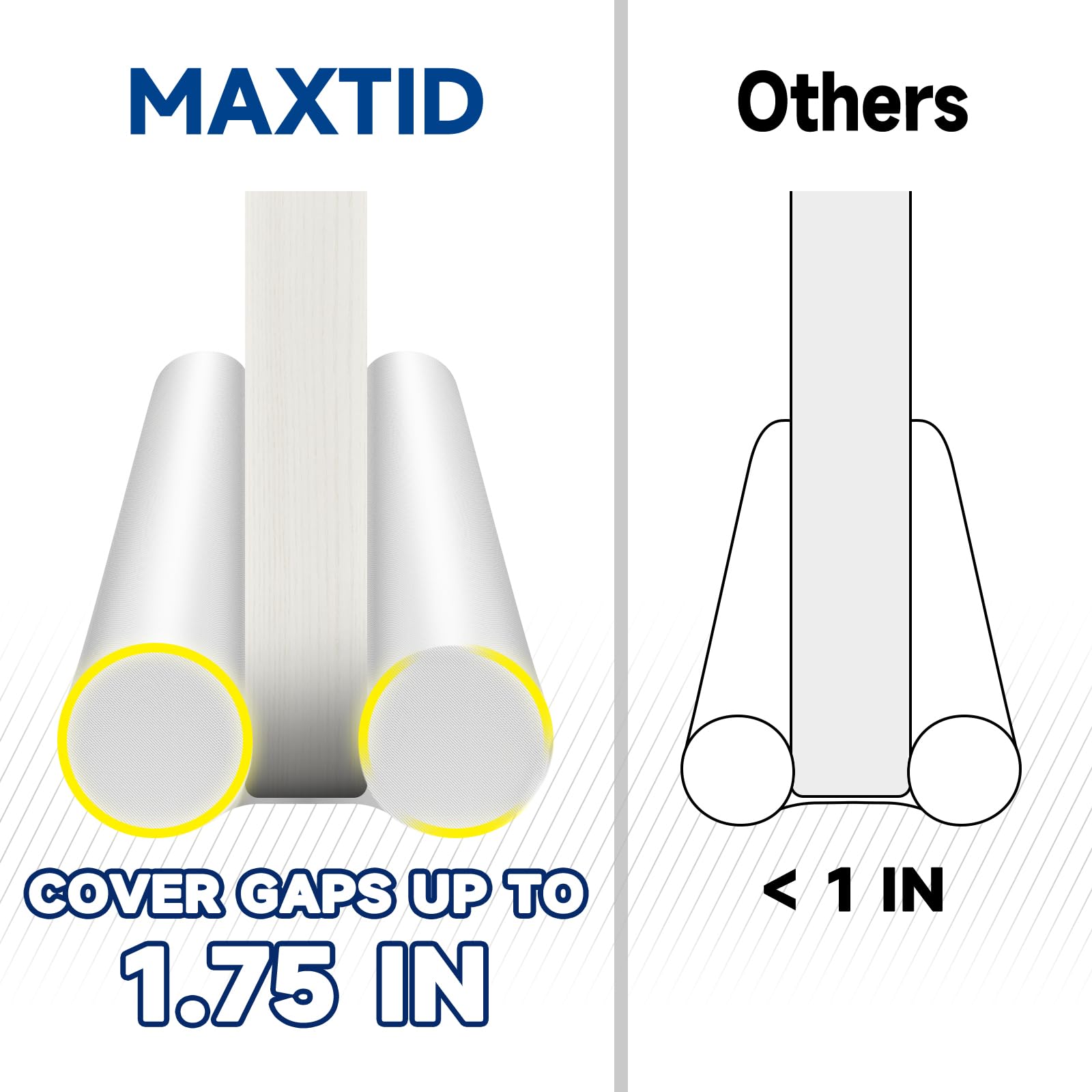 MAXTID Large Door Draft Stopper for Bottom of Doors 36” Under Door Sweep Noise Blocker Black Gap Stoppers Adjustable Doors Seal Sweep Guard Draft, Window Breeze Stoppers, Home Essentials Gadgets