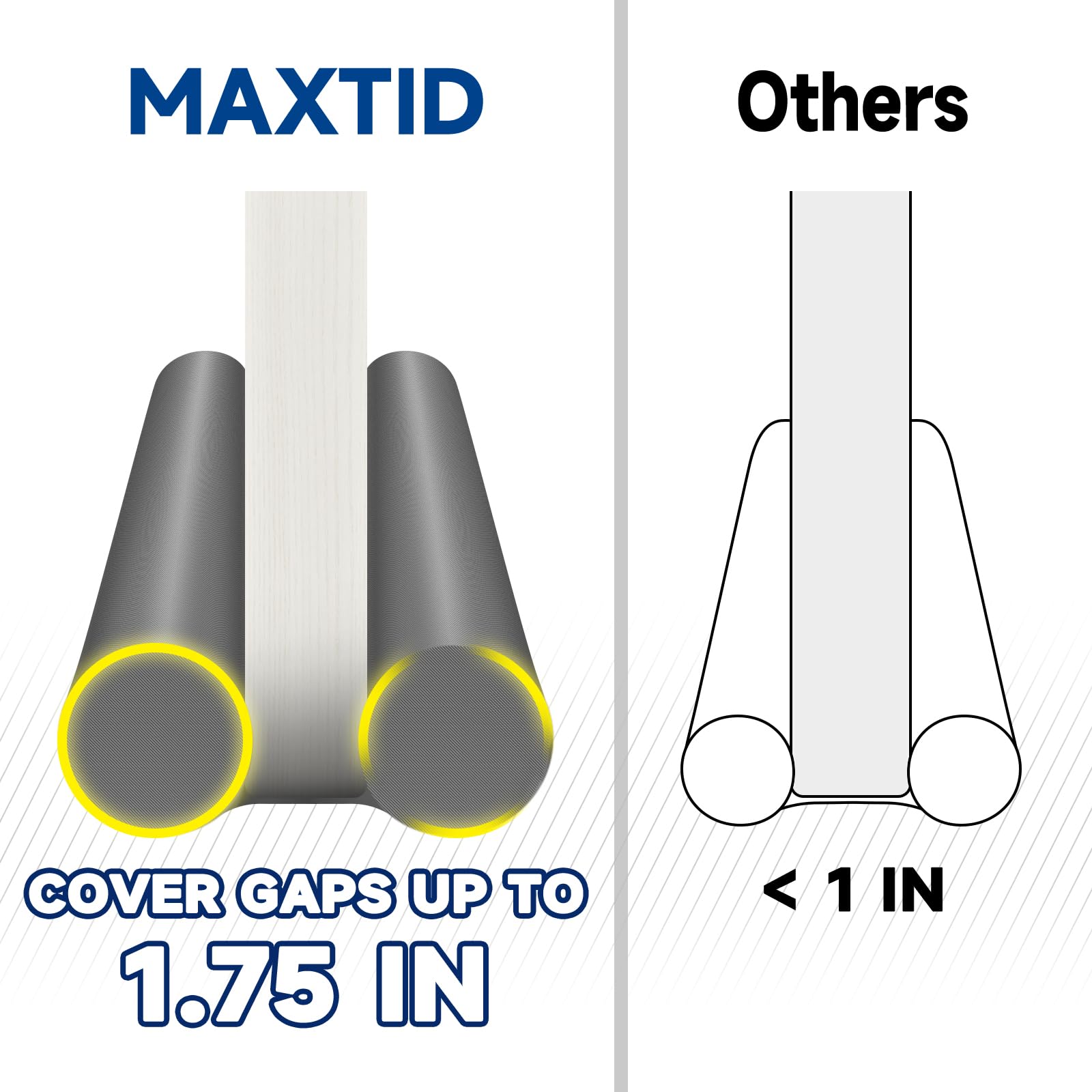 MAXTID Large Door Draft Stopper for Bottom of Doors 36” Under Door Sweep Noise Blocker Black Gap Stoppers Adjustable Doors Seal Sweep Guard Draft, Window Breeze Stoppers, Home Essentials Gadgets