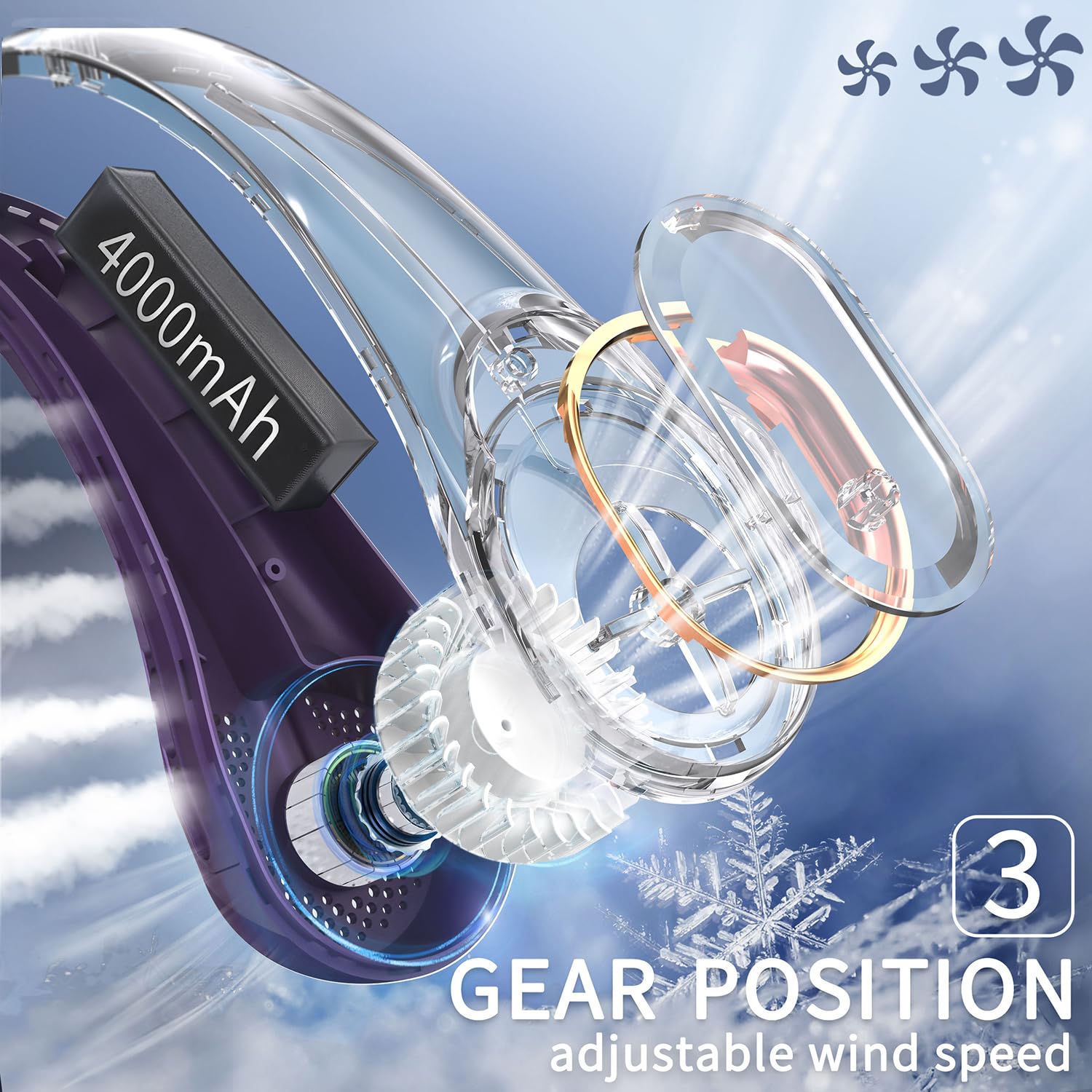 FrSara Neck Fan, Portable Personal Fan Strong Wind, 4000mAh, Air Volume,360° Cooling, No Hair Twisting, Air Volume On 2 Sides, Non-Slip, Quick Charge, Long Use Time, Birthday Gift for Women, Dad, Men