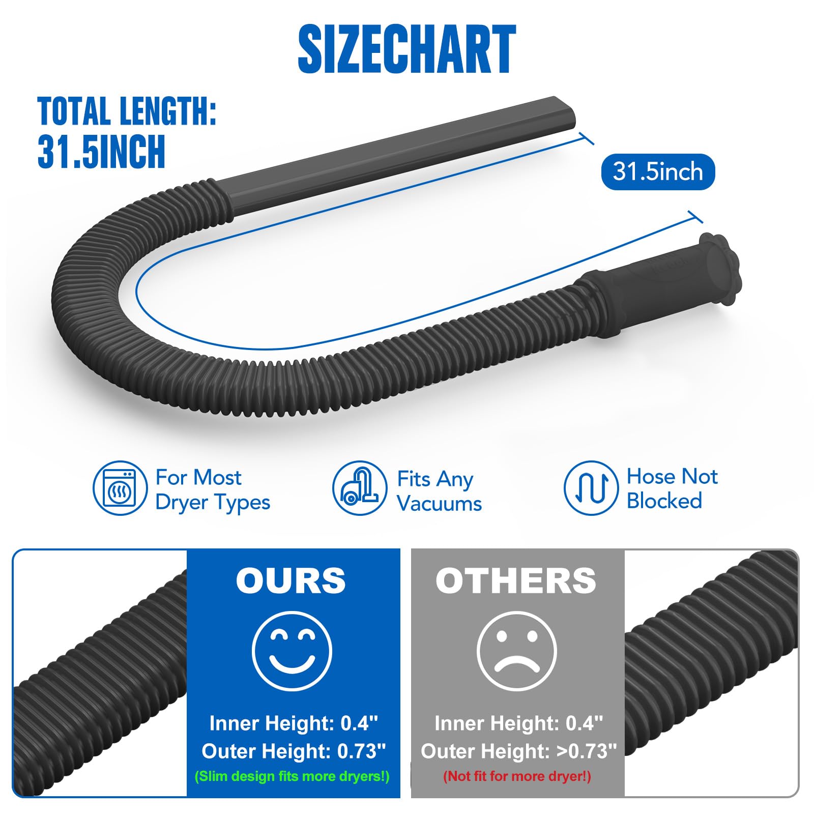 Sealegend Dryer Vent Cleaner Kit Vacuum Hose Attachment Compatible with Most Vacuum Cleaner, Quickly Lint Remover Cleaning Supplies