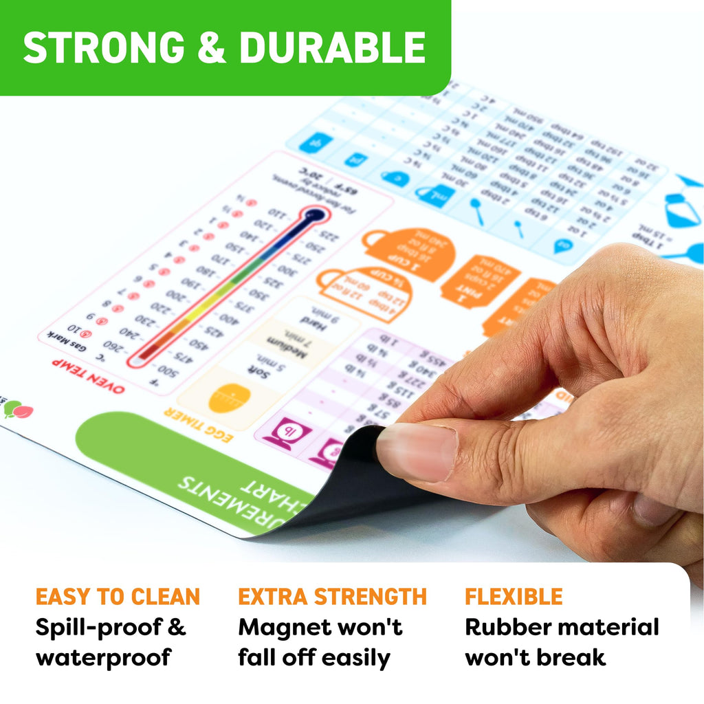Kitchen Conversion Chart Magnet - Measurements Conversion Chart - Baking Supplies, Baking Accessories, Kitchen Gadgets Gifts for Mom Wife Grandma Mothers - Stay at Home Mom Cooking Gifts for Women