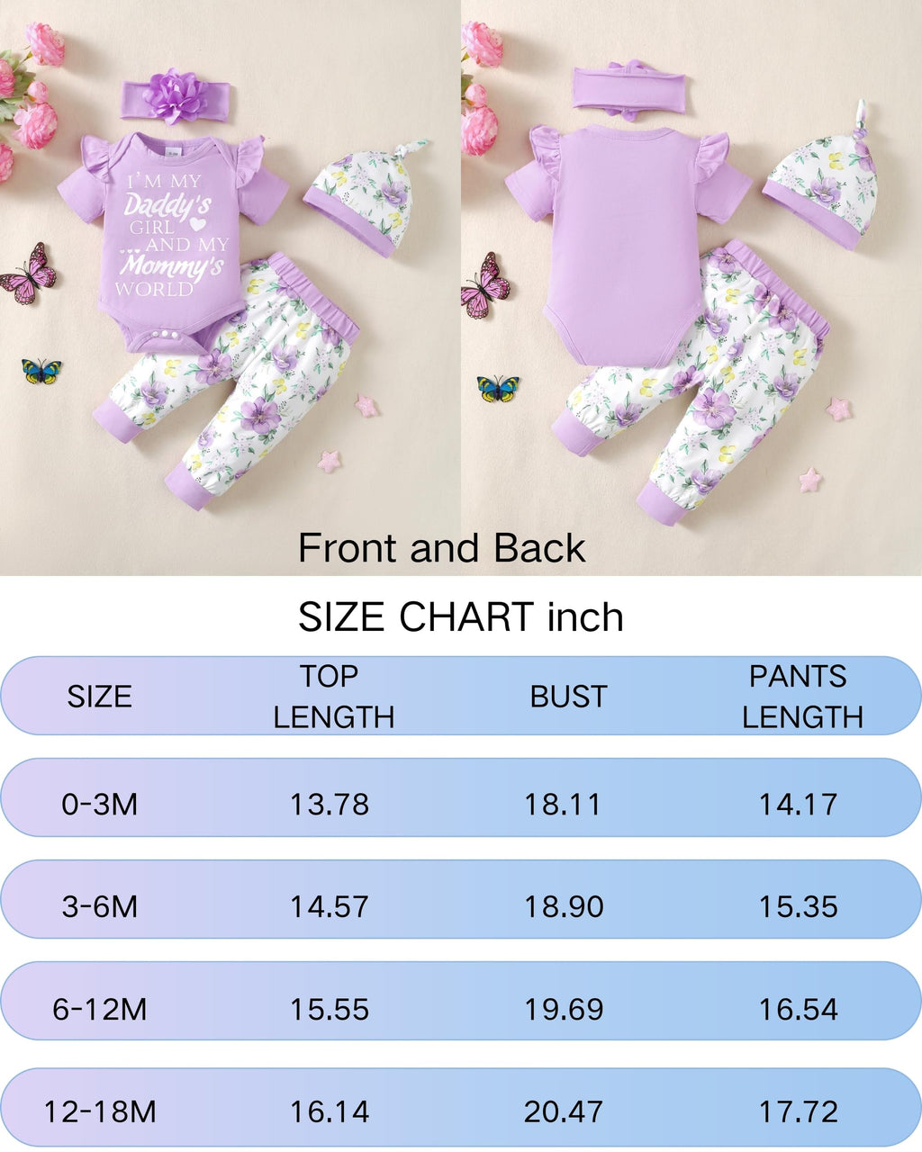 Renotemy Newborn Infant Baby Girl Clothes Summer Outfits Infant Romper Pants Cute Toddler Girl Clothes Gift Set