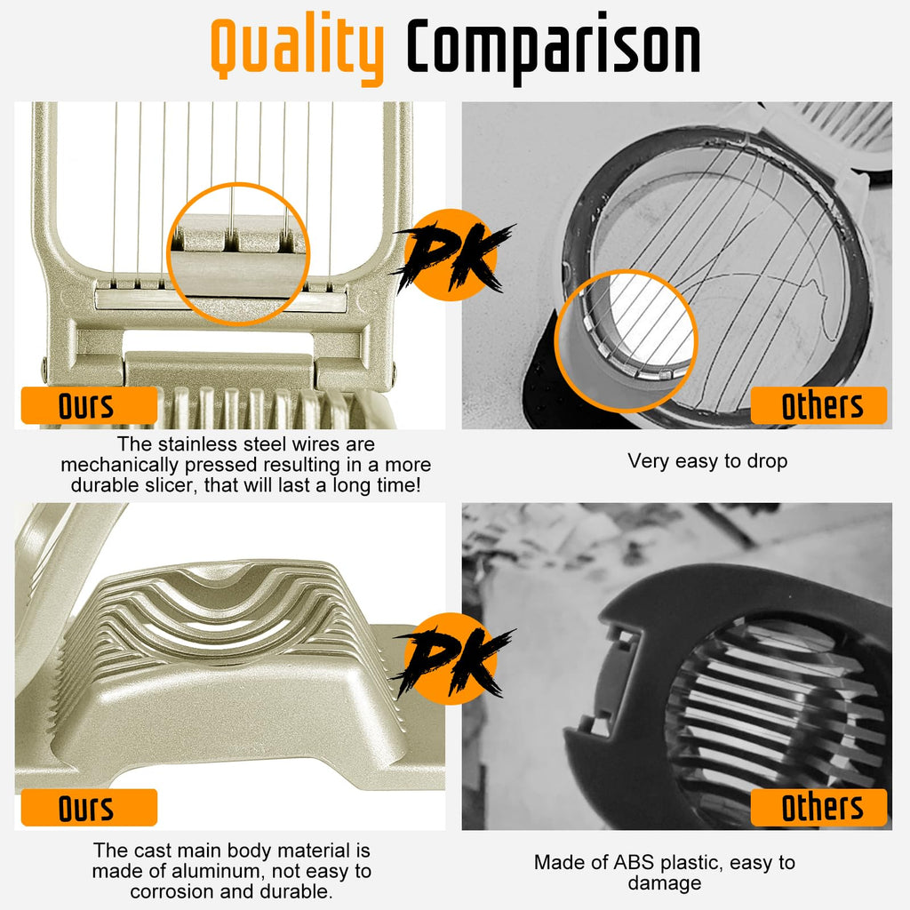 Egg Slicer for Hard Boiled Eggs, Stainless Steel Wire, Multipurpose Heavy Duty Aluminium Egg Cutter Dishwasher Safe for Egg, Salads & Sandwiches, Strawberries, Mushrooms & Soft Cheese, Fruit, Sliver
