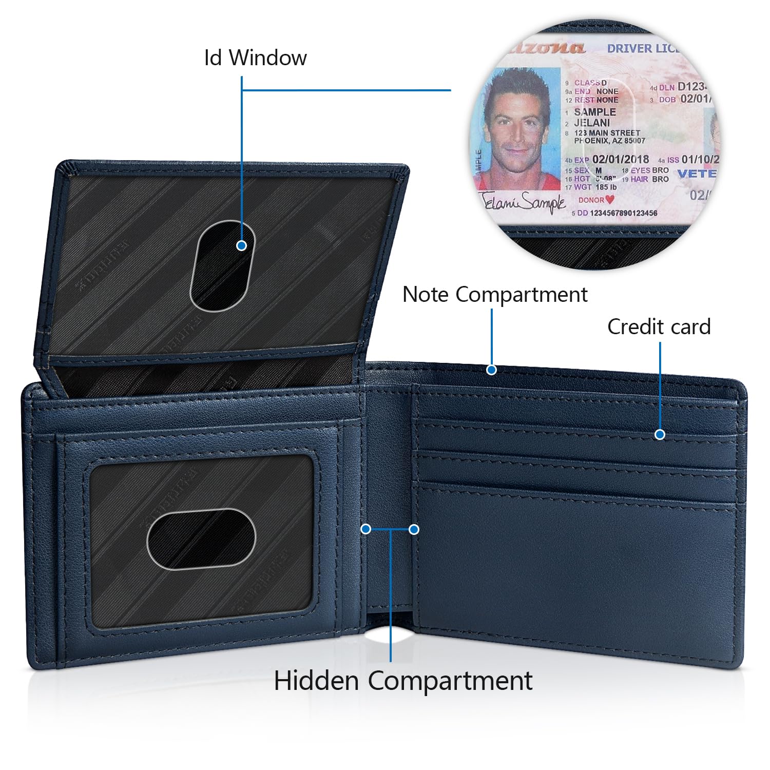 RUNBOX Wallet for Men Slim Rfid Leather 2 ID Window With Gift Box | Slim, Rfid, 2 ID Window, With Gift Box, Slim, Rfid