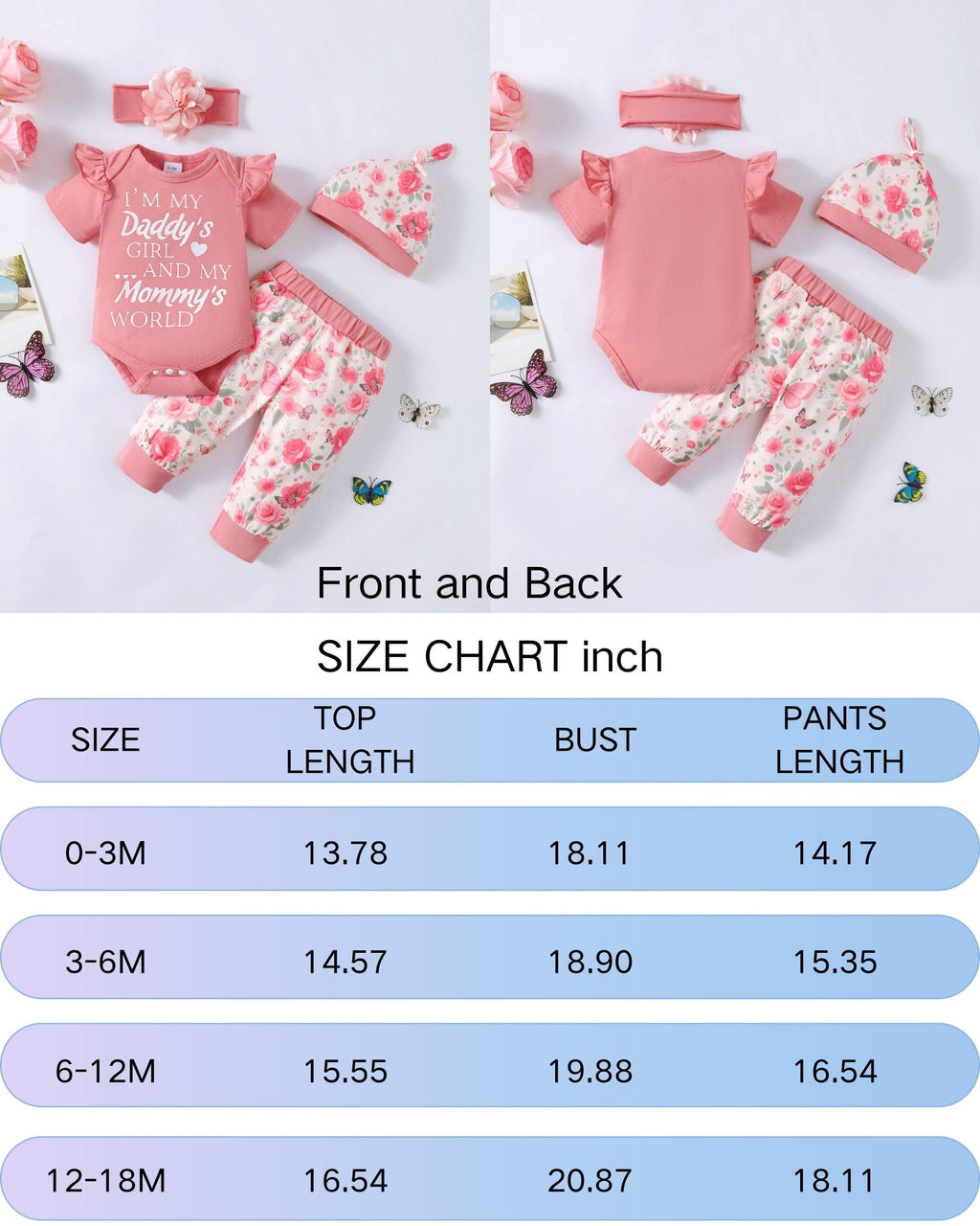 Renotemy Newborn Infant Baby Girl Clothes Summer Outfits Infant Romper Pants Cute Toddler Girl Clothes Gift Set