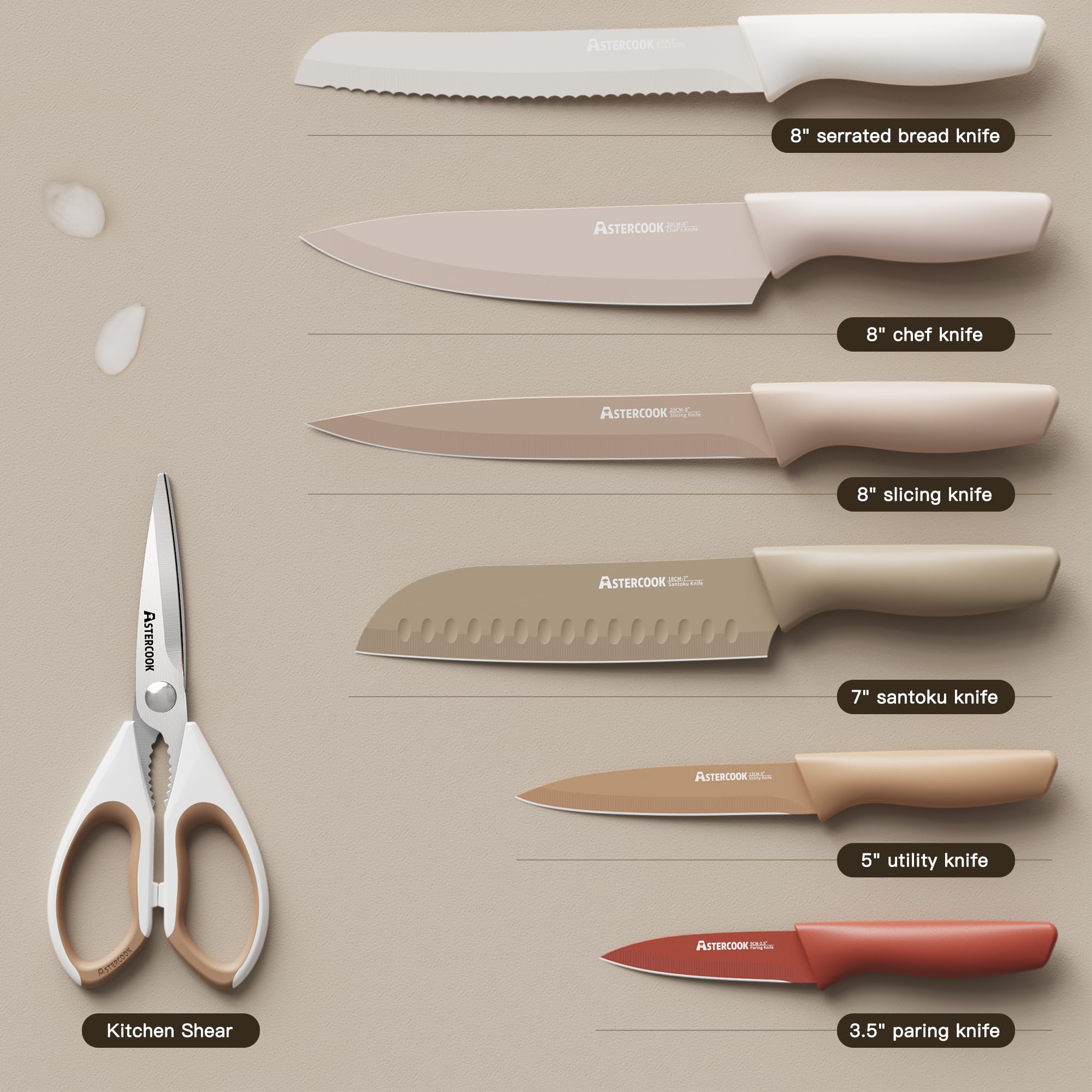 Astercook Knife Set, 13 Pieces Kitchen Knives Set with Healthy Anti-Rust Coating, Dishwasher Safe, Stainless Steel Chef Knife Sets with 6 Blade Guards, Perfect Holiday Gifts for Kitchen