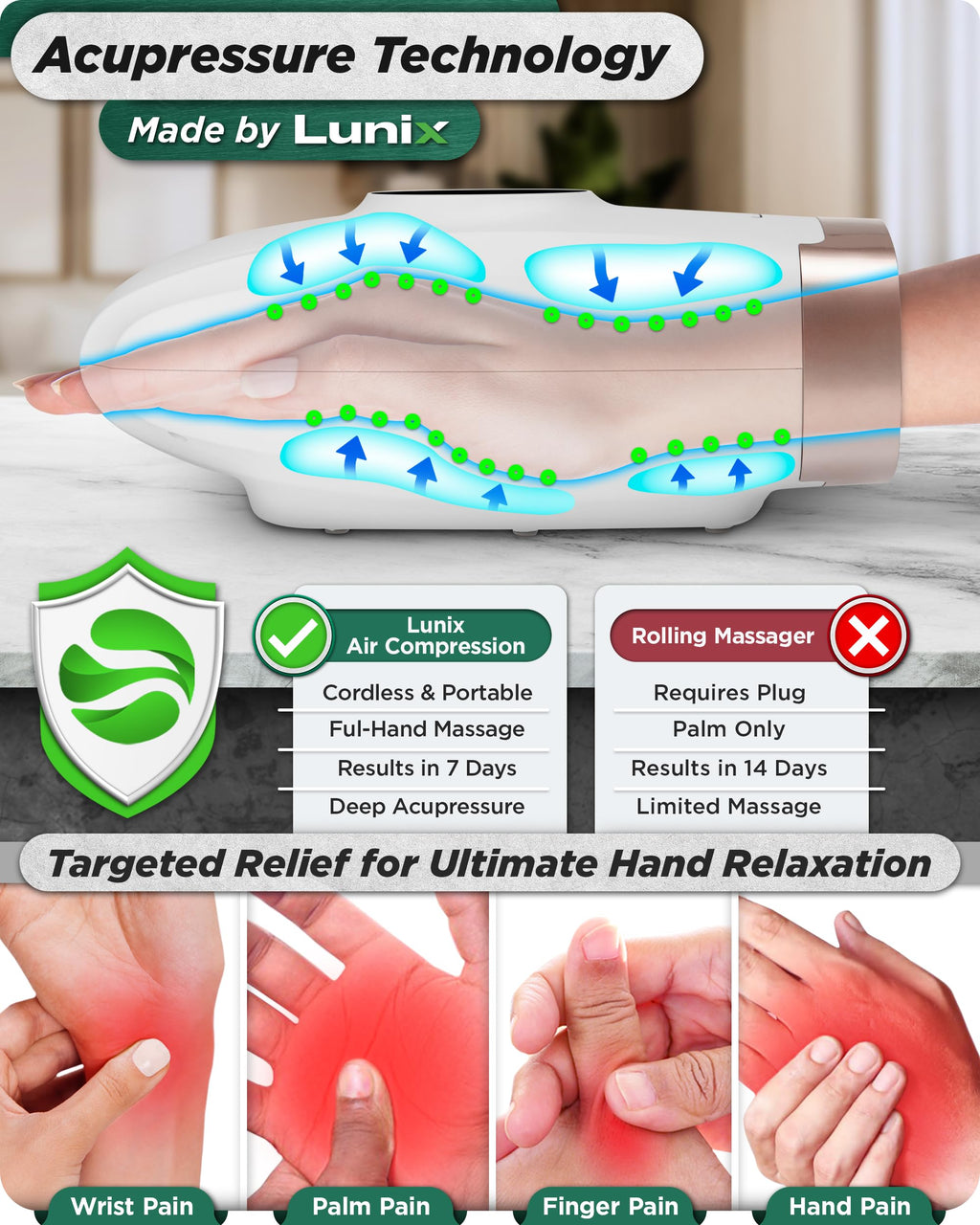 Lunix LX3 FSA Carpal Tunnel & Wrist Pain Relief Device, Heated Air Compression Hand Massager Machine for Arthritis & Finger Numbness, Cordless, Charcoal Black