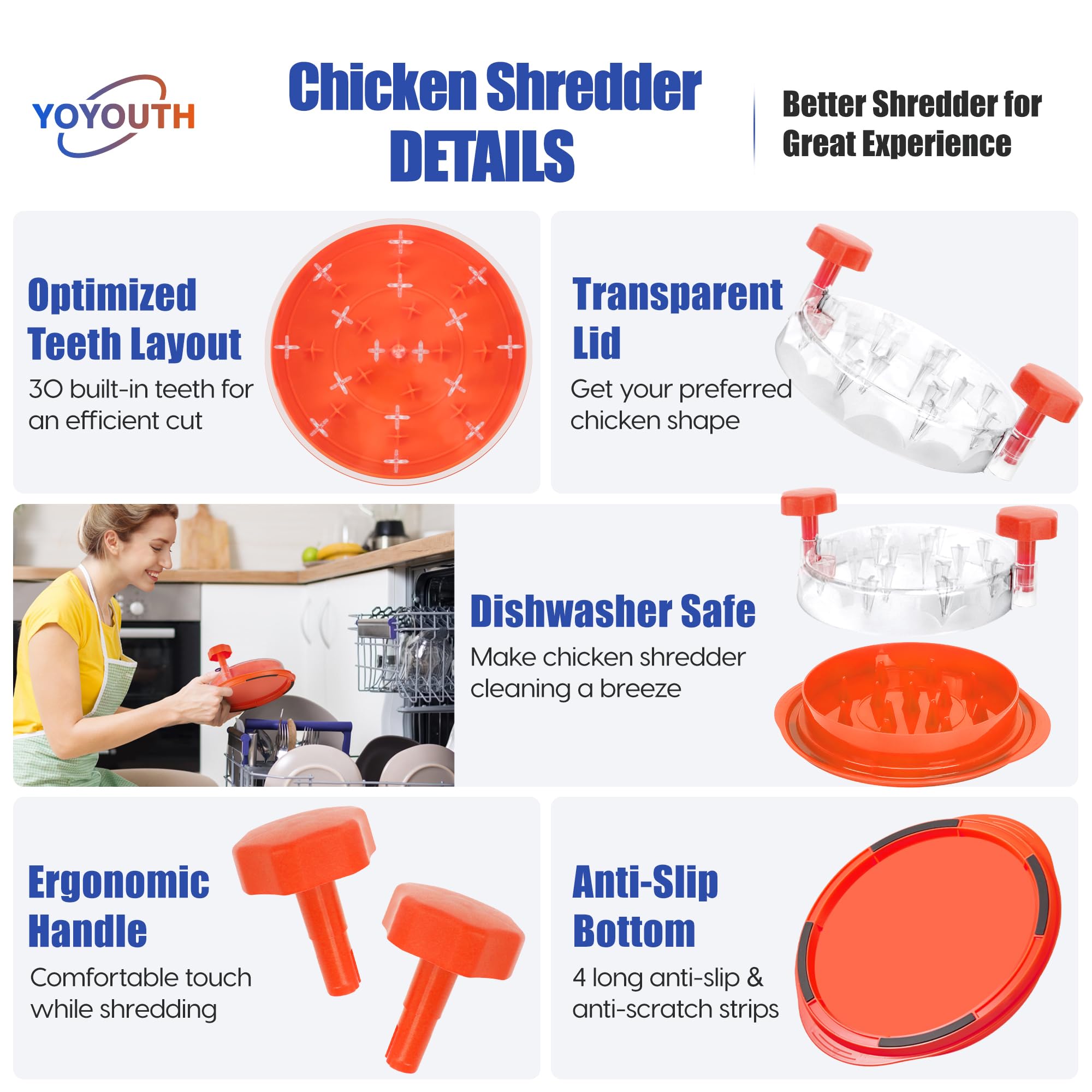 Chicken Shredder Tool Twist: 2026 Pro Food-Grade Visible Meat Shredder with Strong Anti-Slip Base, Ergonomic Handle, Chicken Breast Shredder, Suitable for Pork Beef Chicken - Black