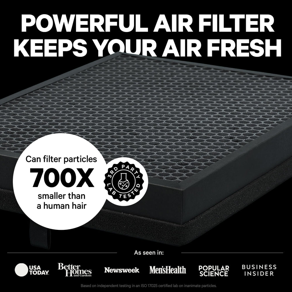 PuroAir 240 HEPA Air Purifiers for Home Large Rooms - Covers Up to 1,000 Sq Ft - Filters Up to 99.9% of Pollutants, Smoke, Pollen, Dust - Quiet HEPA Air Filter - Air Purifiers for Bedroom