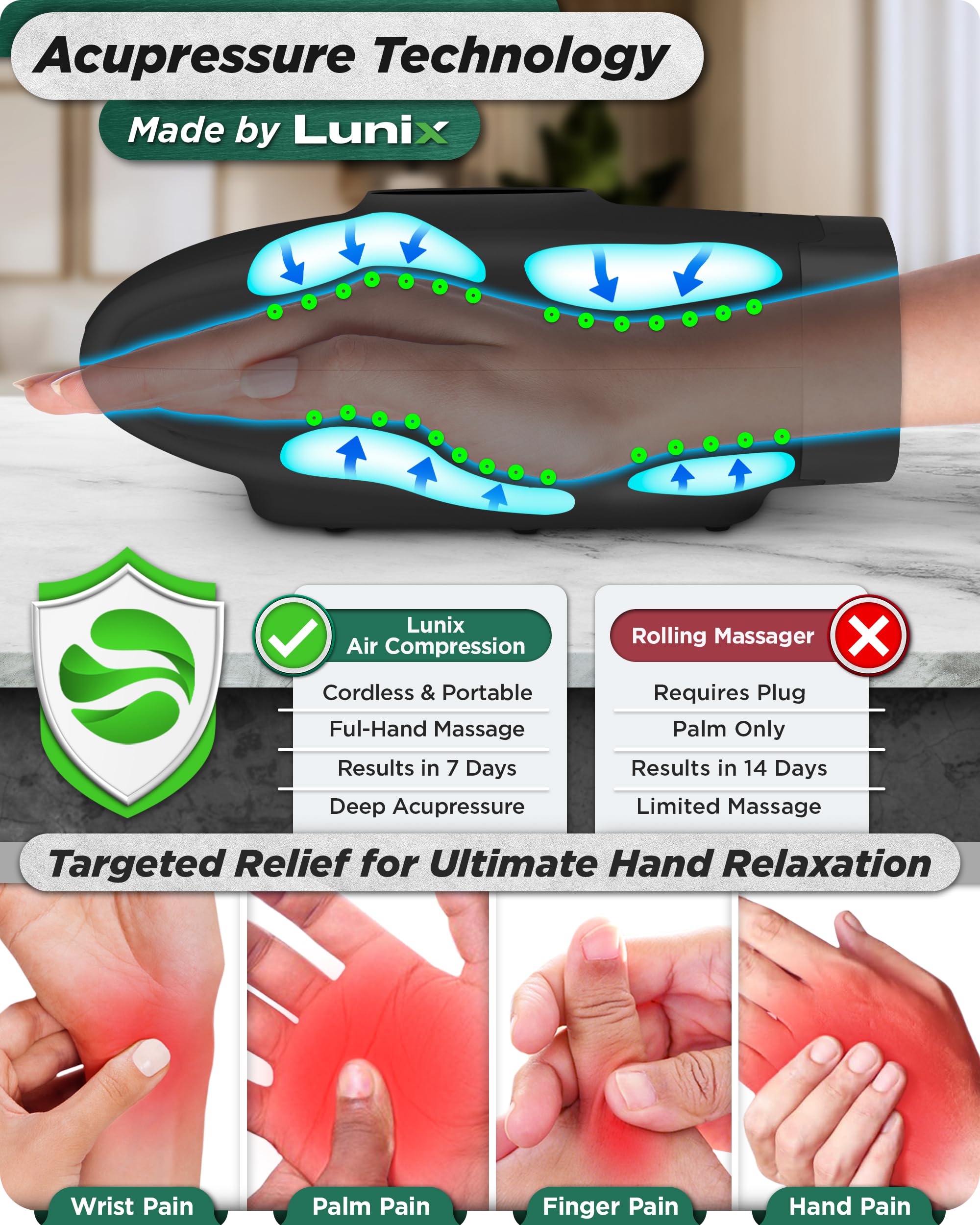 Lunix LX3 FSA Carpal Tunnel & Wrist Pain Relief Device, Heated Air Compression Hand Massager Machine for Arthritis & Finger Numbness, Cordless, Charcoal Black