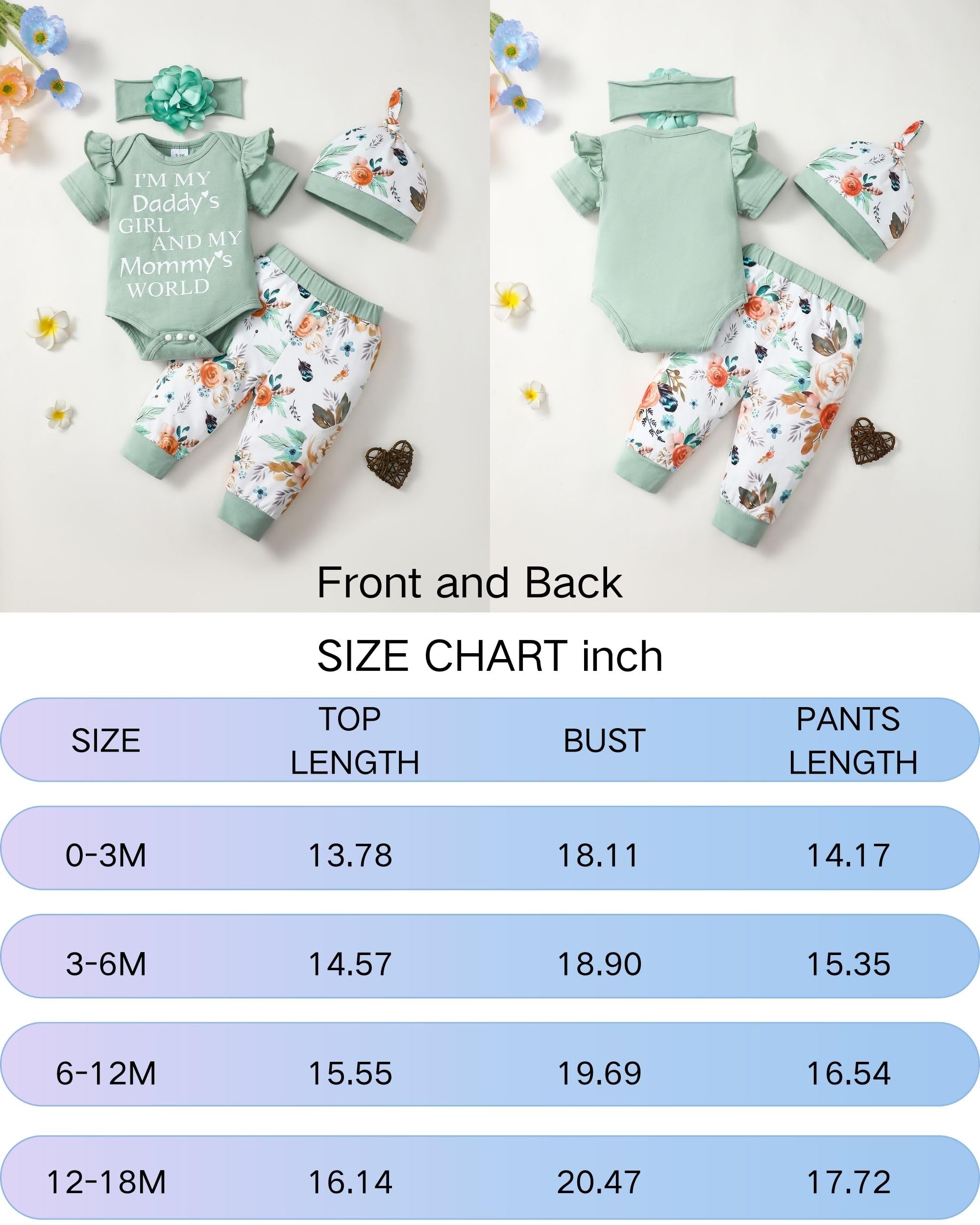 Renotemy Newborn Infant Baby Girl Clothes Summer Outfits Infant Romper Pants Cute Toddler Girl Clothes Gift Set