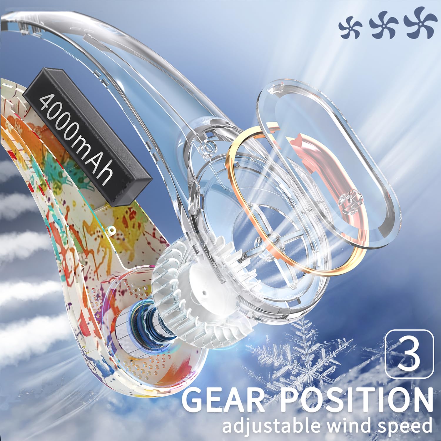 FrSara Neck Fan, Portable Personal Fan Strong Wind, 4000mAh, Air Volume,360° Cooling, No Hair Twisting, Air Volume On 2 Sides, Non-Slip, Quick Charge, Long Use Time, Birthday Gift for Women, Dad, Men