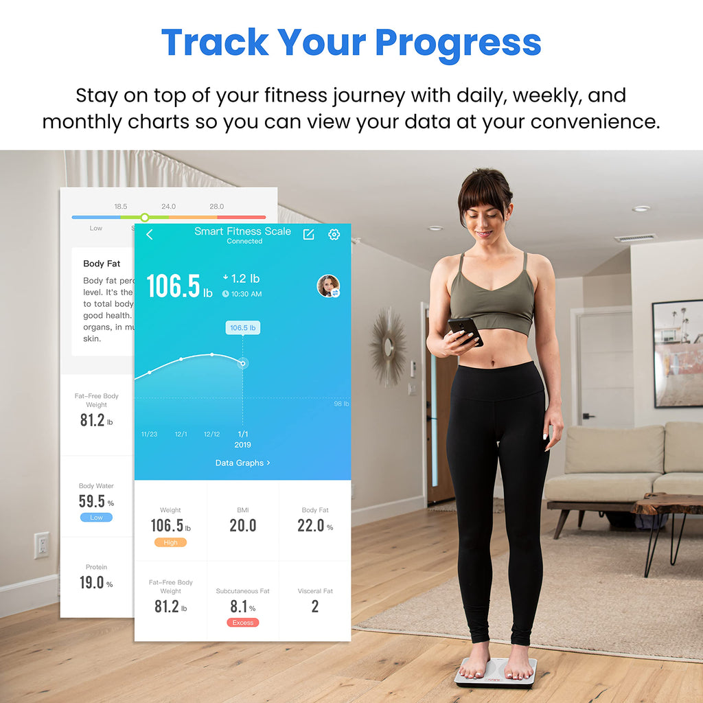 Etekcity Smart Scale for Body Weight, FSA&HSA Eligible, Bathroom Digital Weighing Scale with BMI, Body Fat, Muscle Mass, Accurate Bluetooth Home User Health Equipment Sync Apps, LED, Tempered glass