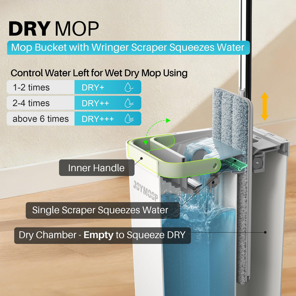 JOYMOOP Mop and Bucket Set, Flat Mops for Floor & Wall Cleaning, Commercial & Household Use, Hardwood Floor Mop with Long Handle & 4 Microfiber Pads