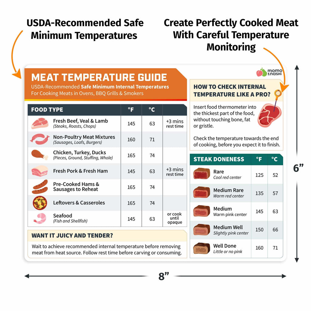 Kitchen Conversion Chart Magnet - Measurements Conversion Chart - Baking Supplies, Baking Accessories, Kitchen Gadgets Gifts for Mom Wife Grandma Mothers - Stay at Home Mom Cooking Gifts for Women