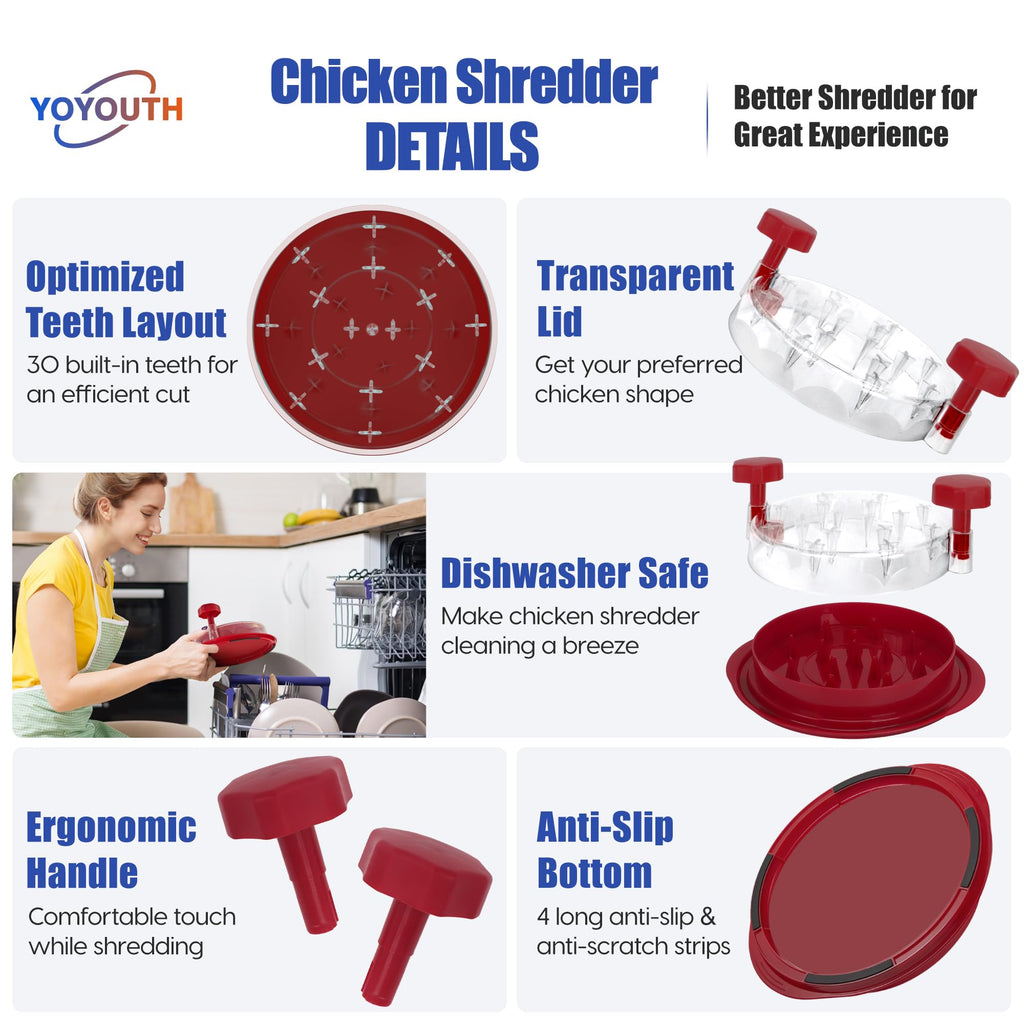 Chicken Shredder Tool Twist: 2026 Pro Food-Grade Visible Meat Shredder with Strong Anti-Slip Base, Ergonomic Handle, Chicken Breast Shredder, Suitable for Pork Beef Chicken - Black