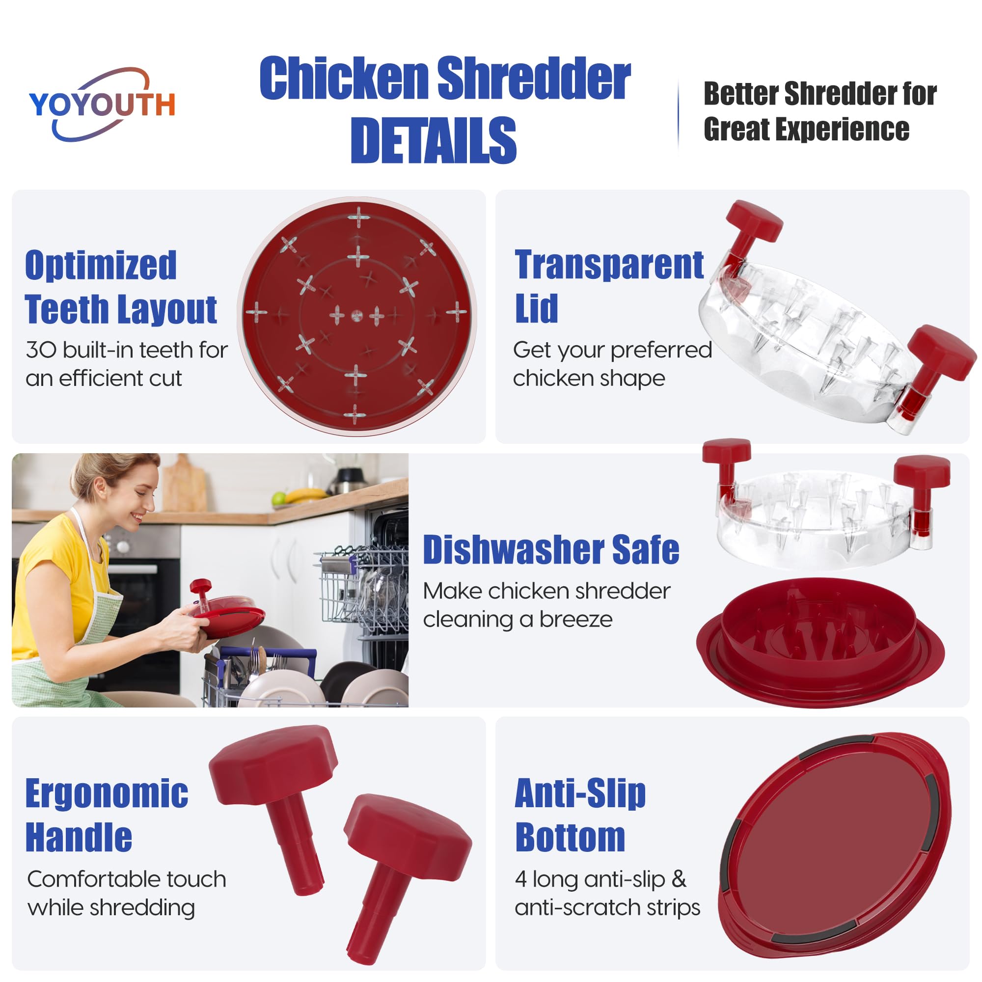Chicken Shredder Tool Twist: 2026 Pro Food-Grade Visible Meat Shredder with Strong Anti-Slip Base, Ergonomic Handle, Chicken Breast Shredder, Suitable for Pork Beef Chicken - Black