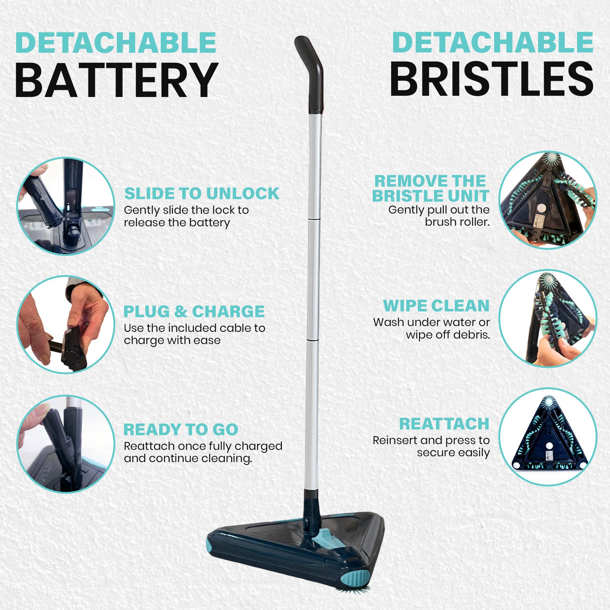 Zippi Sweeper Standard - 2025 New and Improved Lightweight Sweeper, Perfect for Short Carpet Hardwood and Tile, Triangular Design Allows for Sweeping in Corners, 30 Minutes Cleaning Time