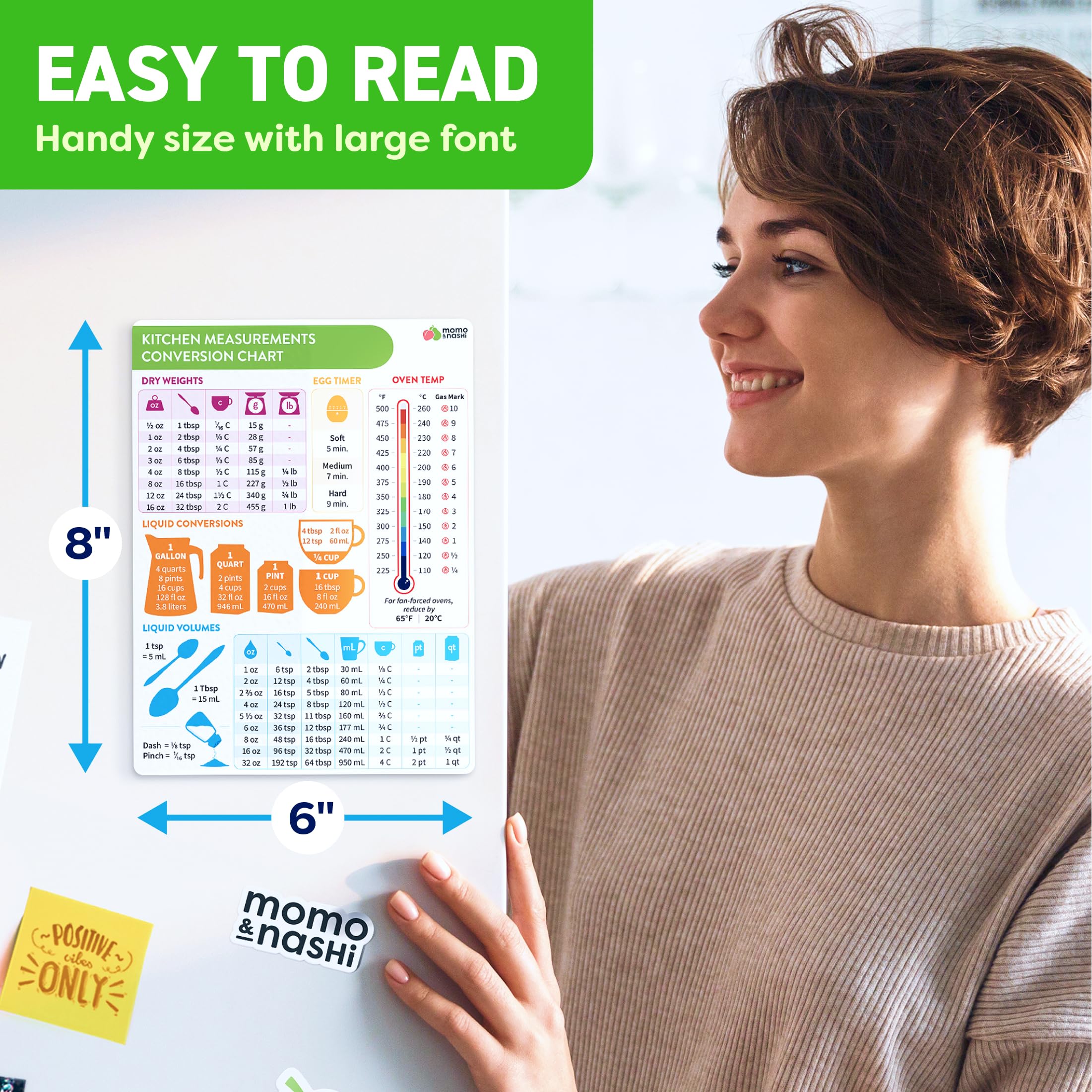 Kitchen Conversion Chart Magnet - Measurements Conversion Chart - Baking Supplies, Baking Accessories, Kitchen Gadgets Gifts for Mom Wife Grandma Mothers - Stay at Home Mom Cooking Gifts for Women