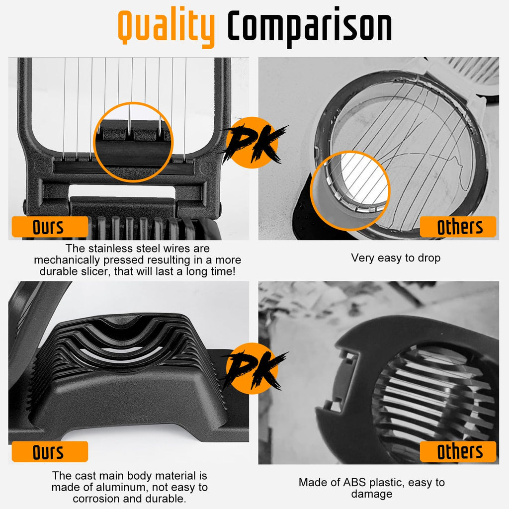 Egg Slicer for Hard Boiled Eggs, Stainless Steel Wire, Multipurpose Heavy Duty Aluminium Egg Cutter Dishwasher Safe for Egg, Salads & Sandwiches, Strawberries, Mushrooms & Soft Cheese, Fruit, Sliver